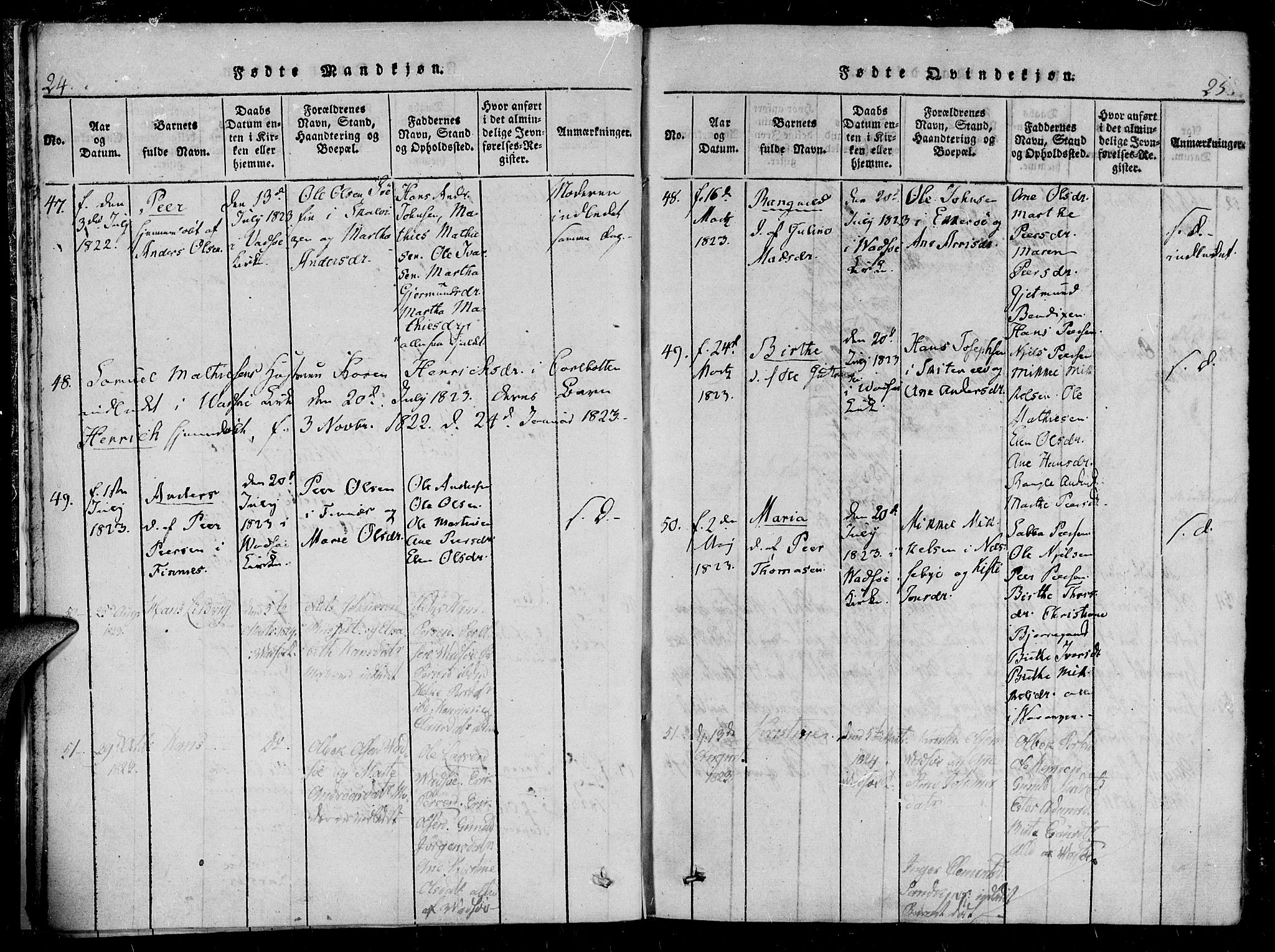 Vadsø sokneprestkontor, SATØ/S-1325/H/Ha/L0003kirke: Parish register (official) no. 3 /1, 1821-1839, p. 24-25