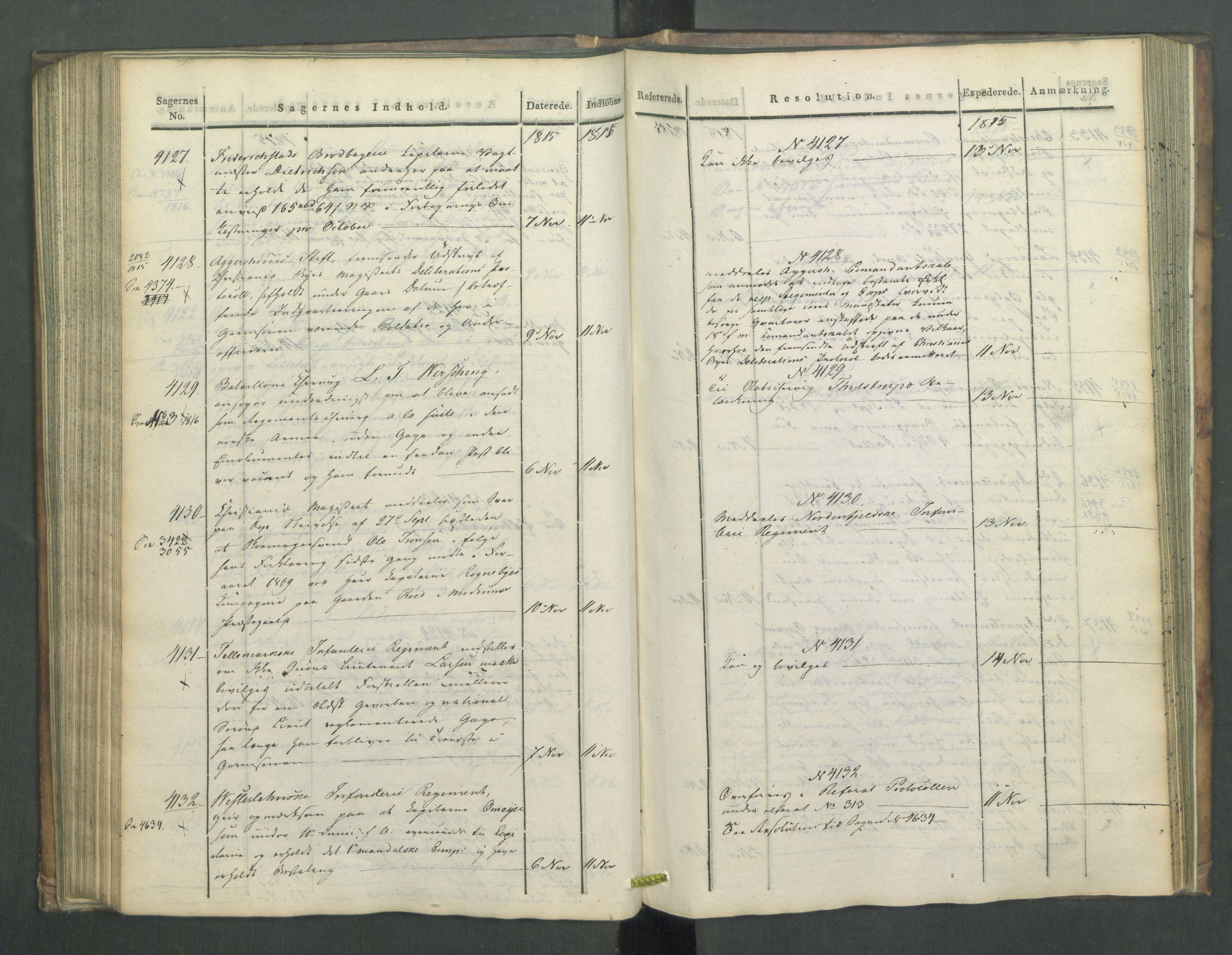 Armédepartementet, AV/RA-RAFA-3493/C/Ca/L0006: 6. Departements Journal, 1815