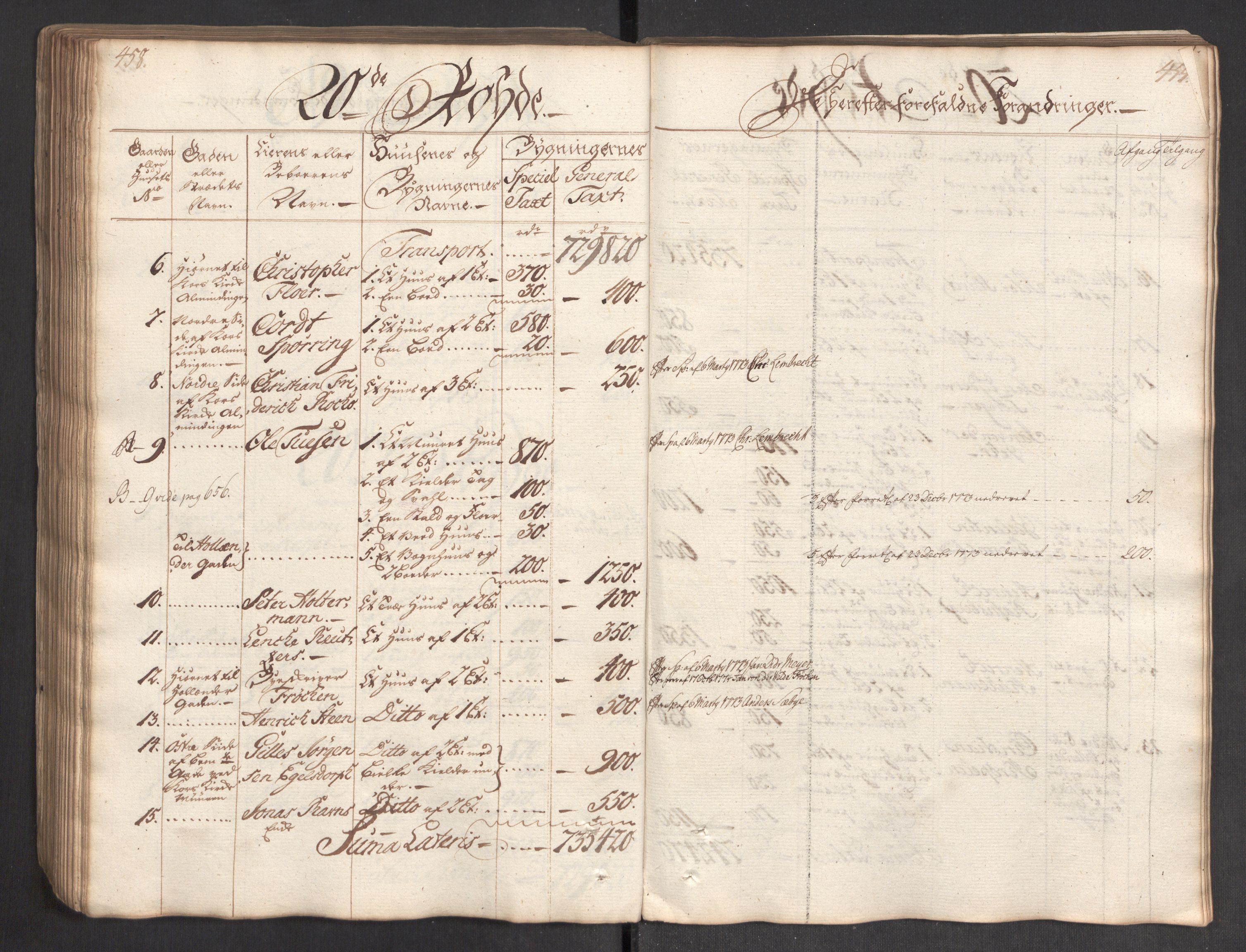 Kommersekollegiet, Brannforsikringskontoret 1767-1814, AV/RA-EA-5458/F/Fa/L0004/0002: Bergen / Branntakstprotokoll, 1767, p. 458-459