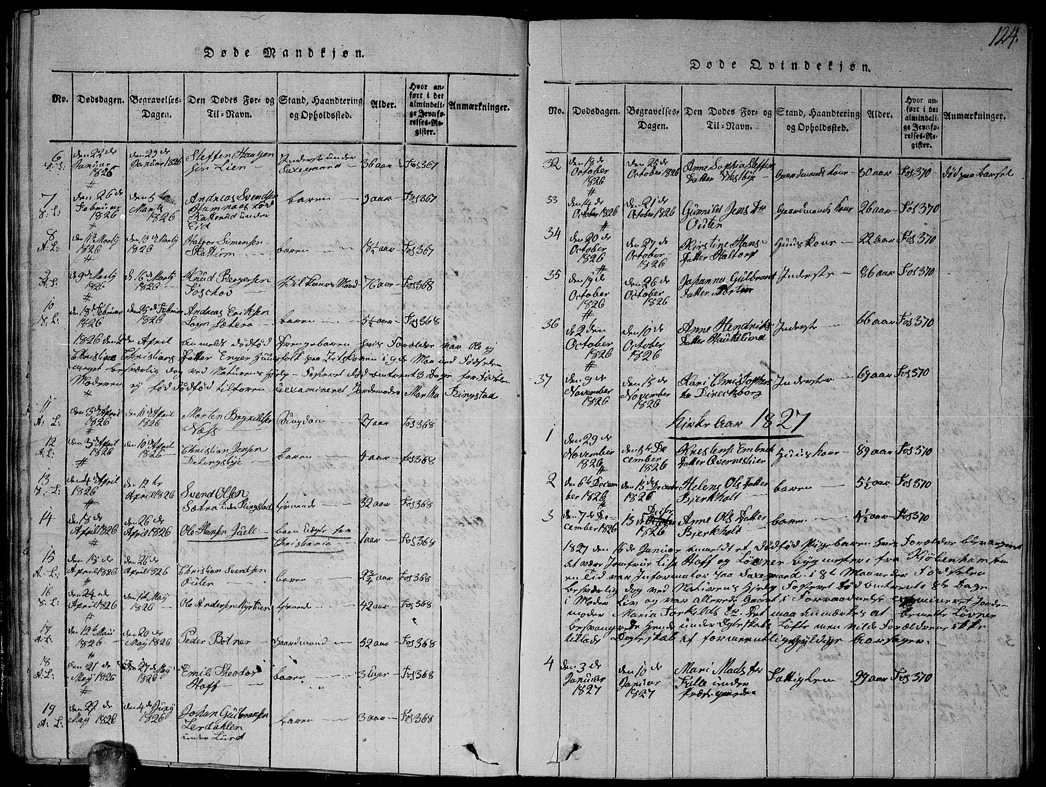 Høland prestekontor Kirkebøker, SAO/A-10346a/G/Ga/L0001: Parish register (copy) no. I 1, 1814-1827, p. 124