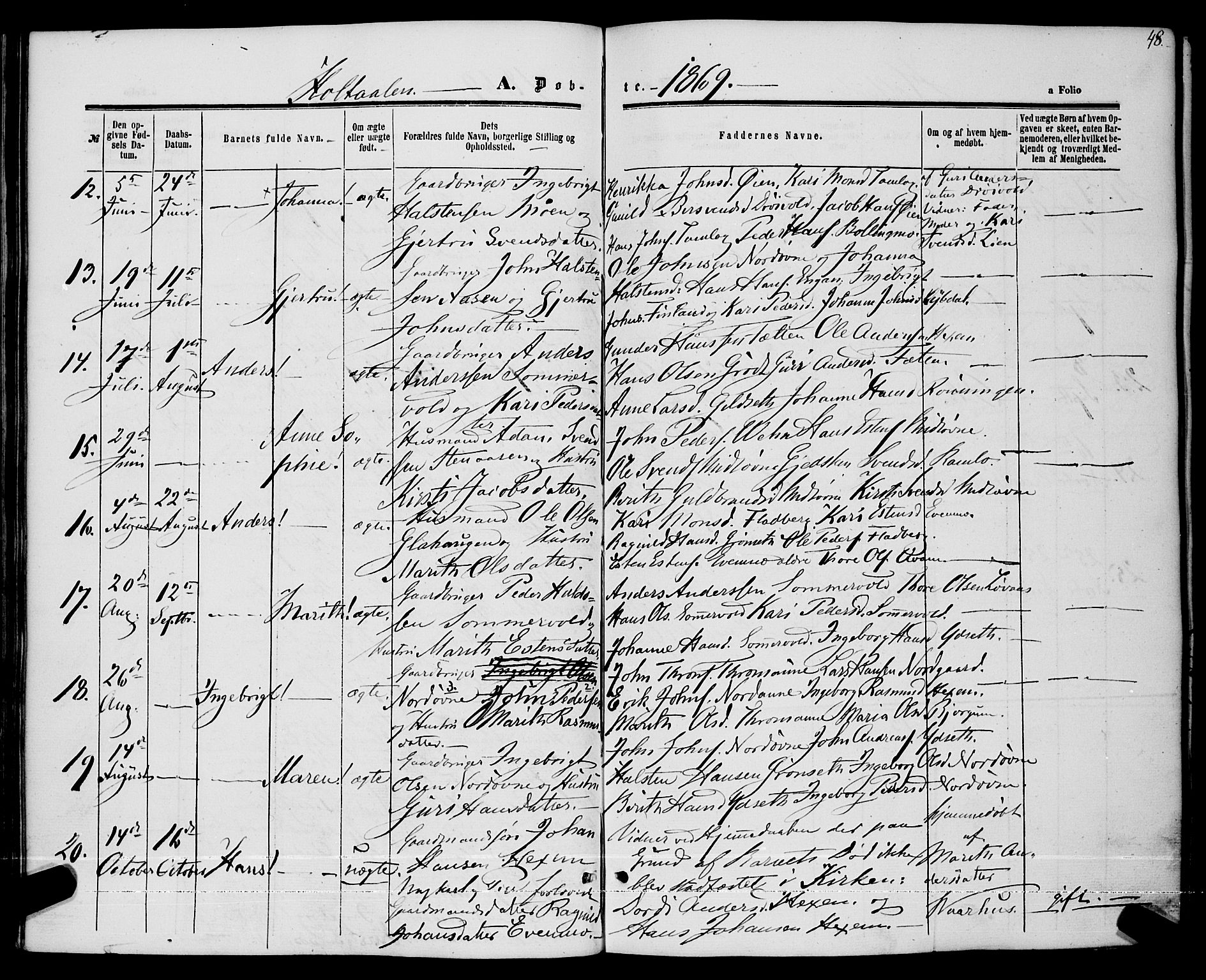 Ministerialprotokoller, klokkerbøker og fødselsregistre - Sør-Trøndelag, SAT/A-1456/685/L0966: Parish register (official) no. 685A07 /1, 1860-1869, p. 48