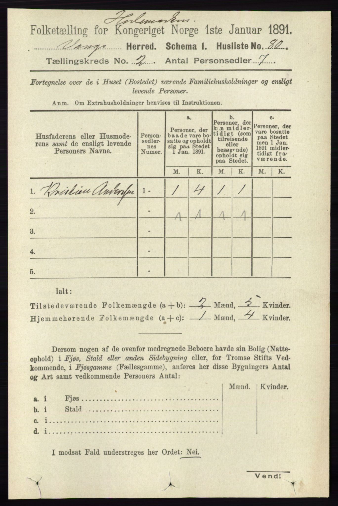 RA, 1891 census for 0414 Vang, 1891, p. 1011