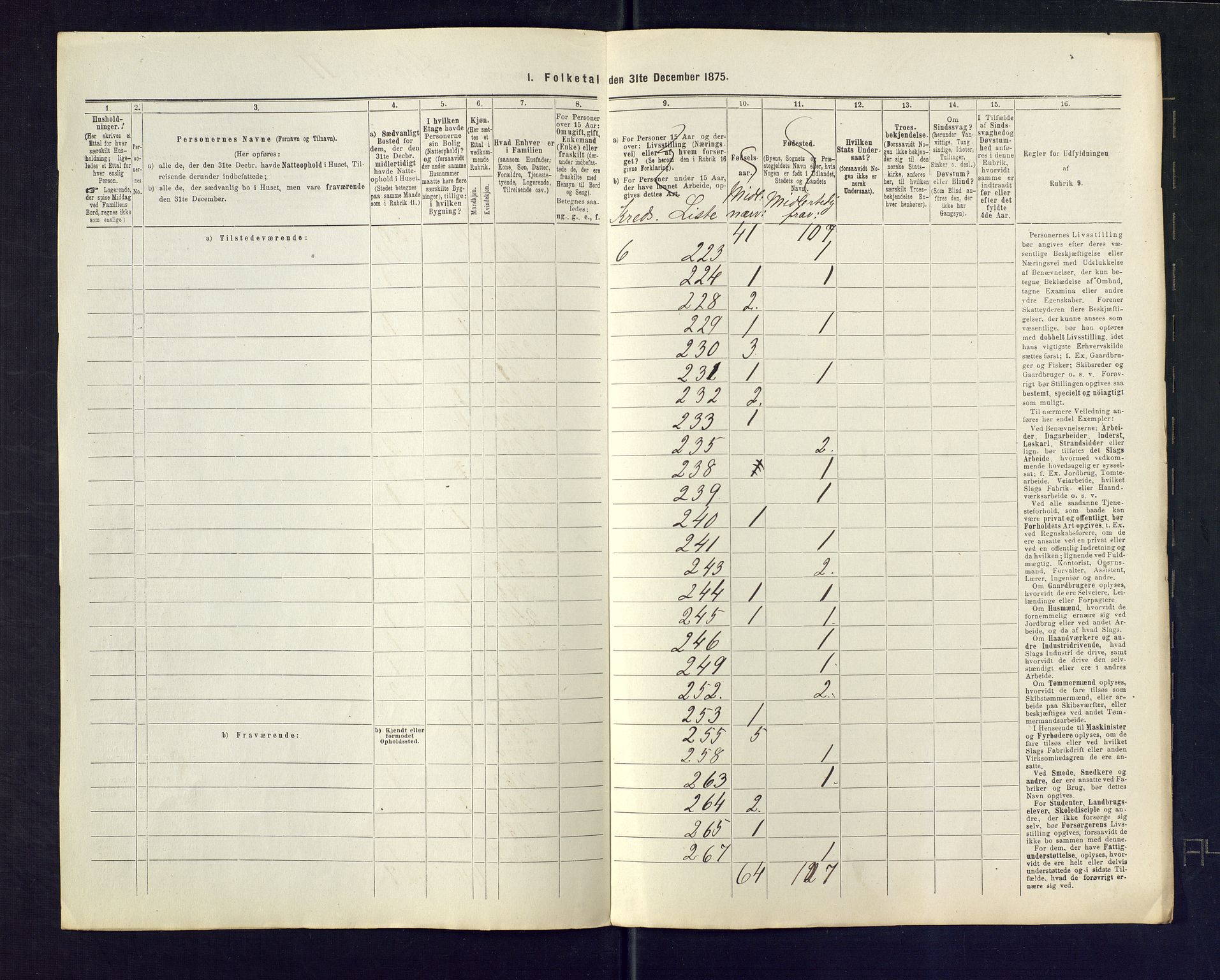 SAKO, 1875 census for 0703P Horten, 1875, p. 27