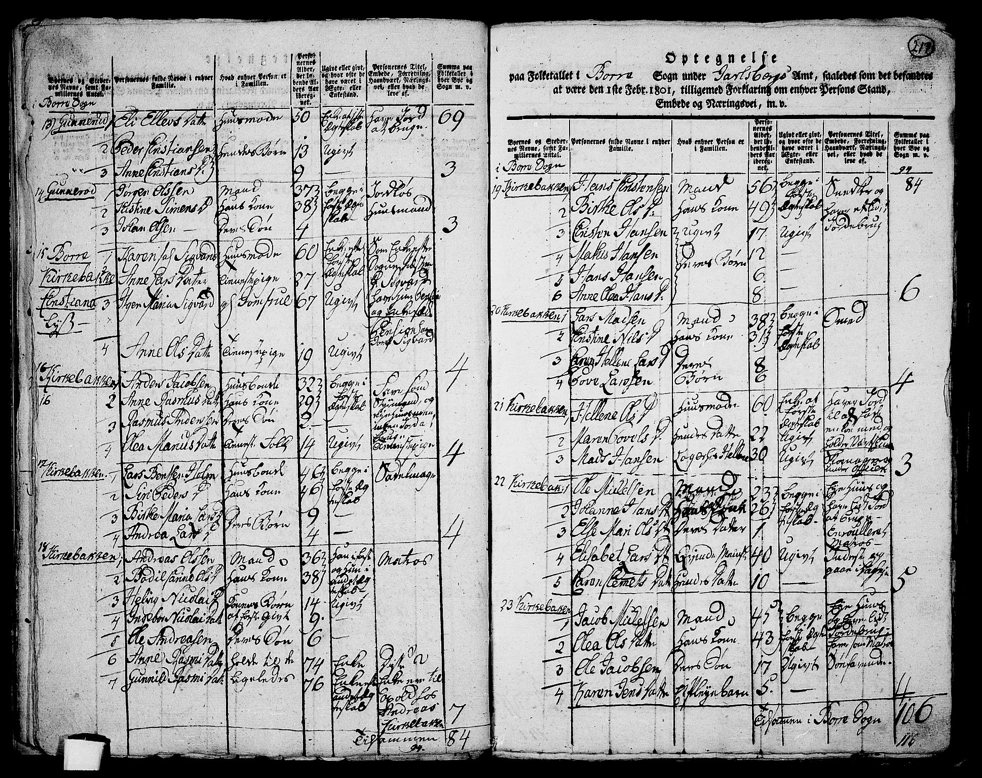 RA, 1801 census for 0717P Borre, 1801, p. 216b-217a