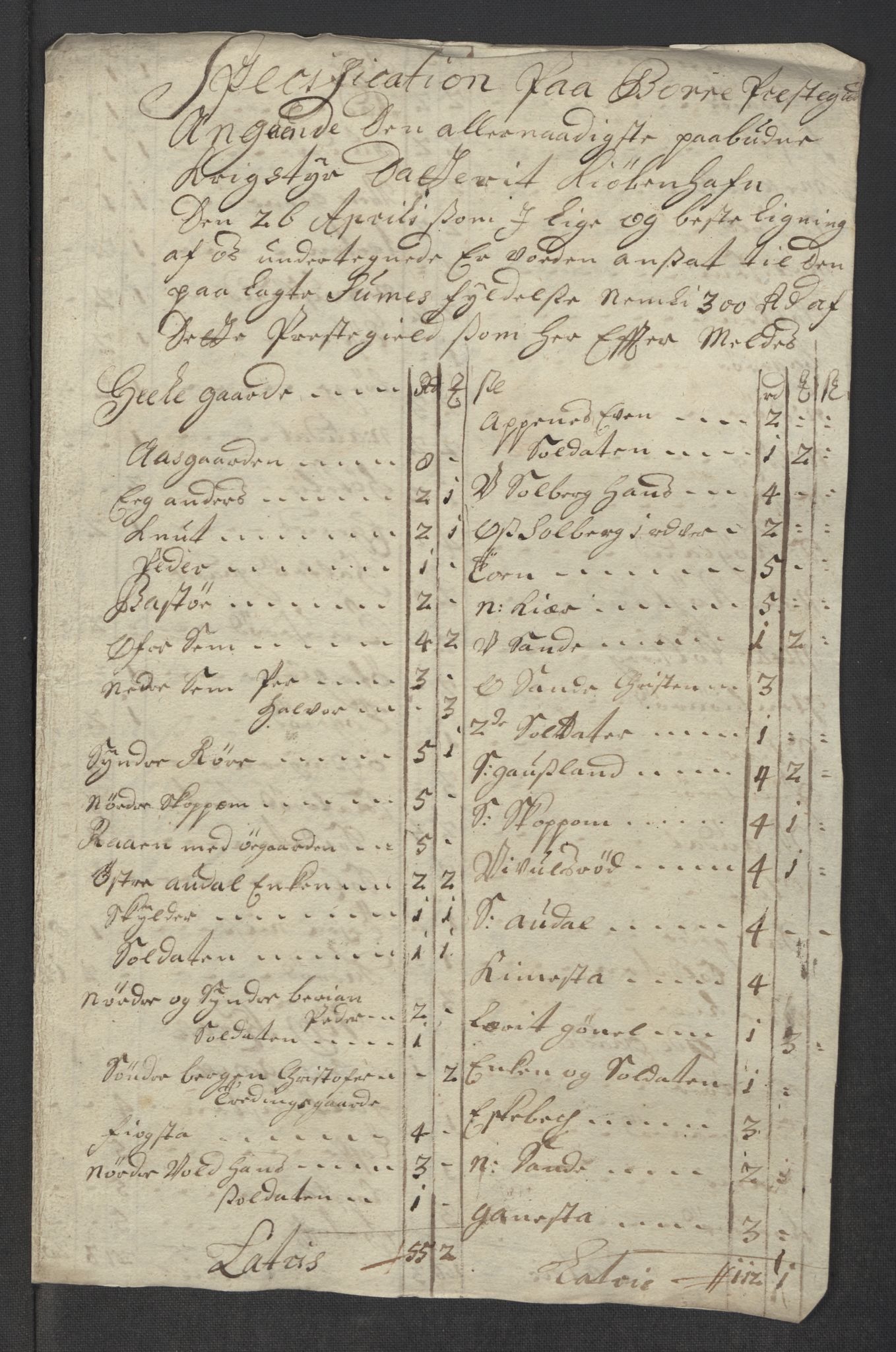 Rentekammeret inntil 1814, Reviderte regnskaper, Fogderegnskap, RA/EA-4092/R32/L1882: Fogderegnskap Jarlsberg grevskap, 1718, p. 253