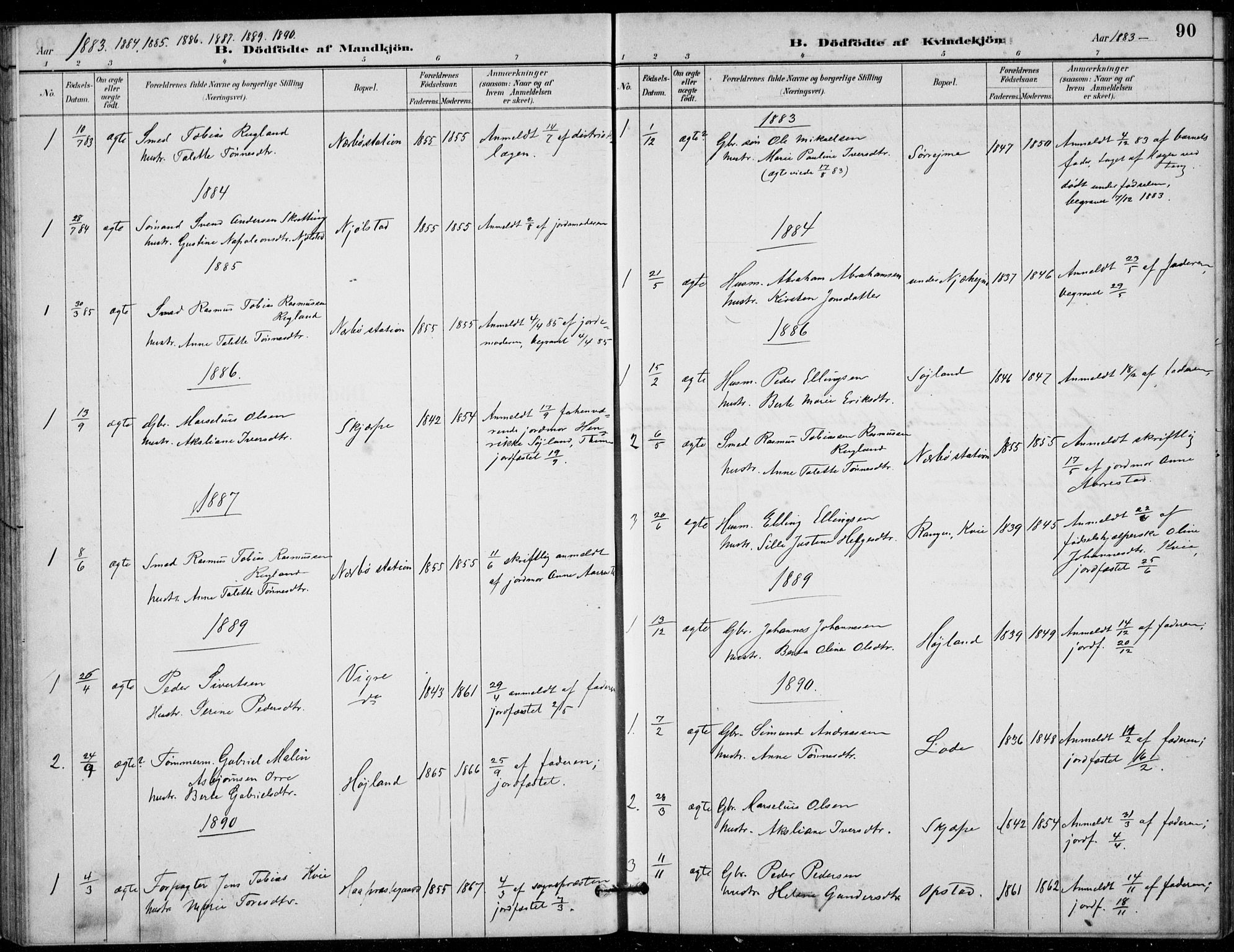 Hå sokneprestkontor, AV/SAST-A-101801/001/30BB/L0003: Parish register (copy) no. B 3, 1883-1894, p. 90