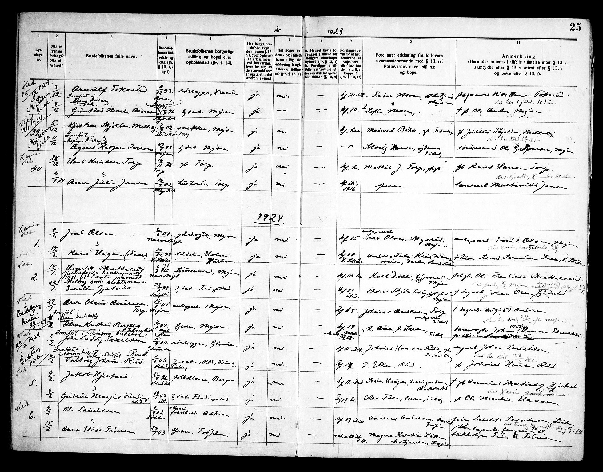 Eidsberg prestekontor Kirkebøker, AV/SAO-A-10905/H/Ha/L0001: Banns register no. I 1, 1919-1946, p. 25