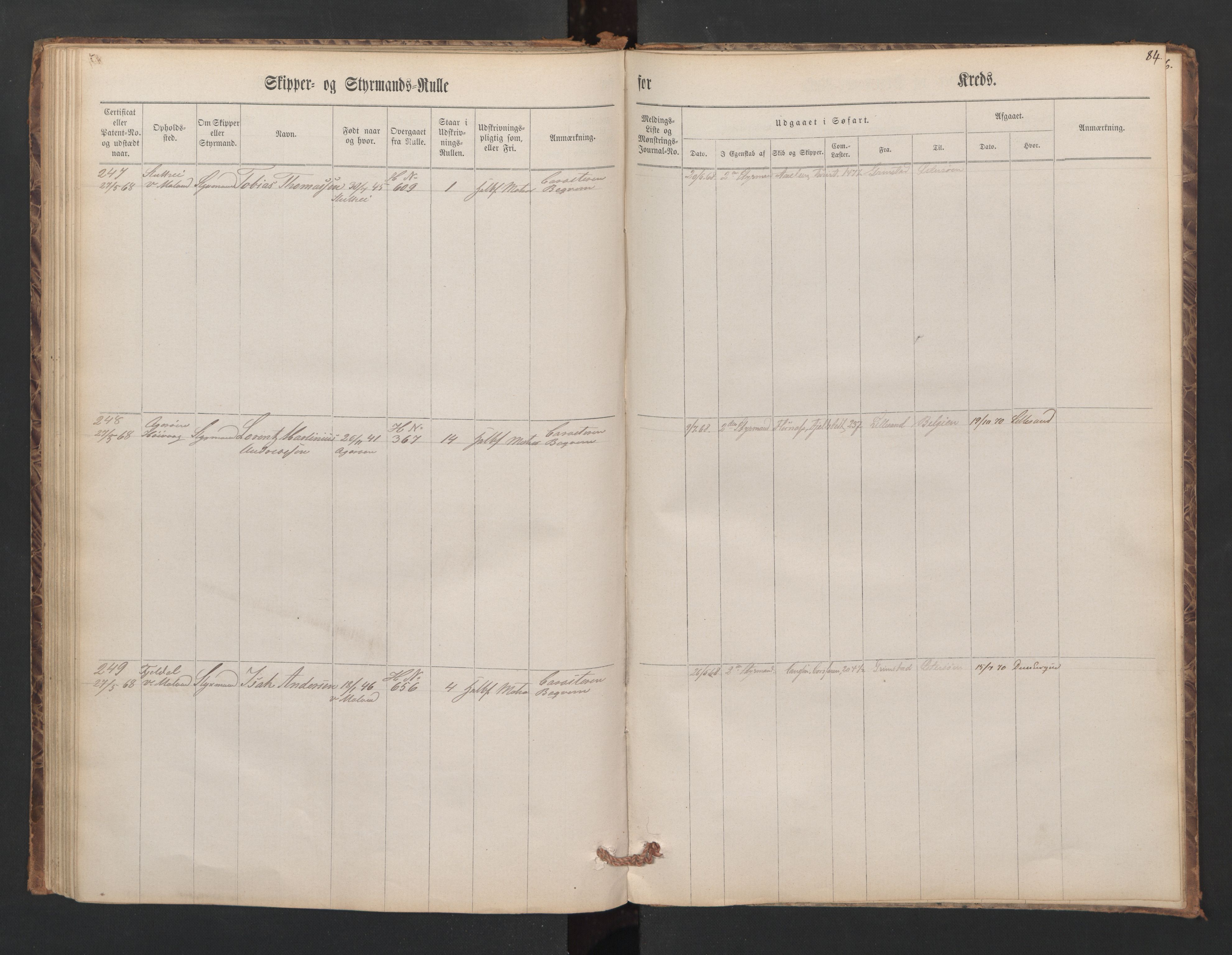 Lillesand mønstringskrets, SAK/2031-0014/F/Fc/L0001: Skipper- og styrmannsrulle nr 1-251 med register, W-21, 1860-1868, p. 95