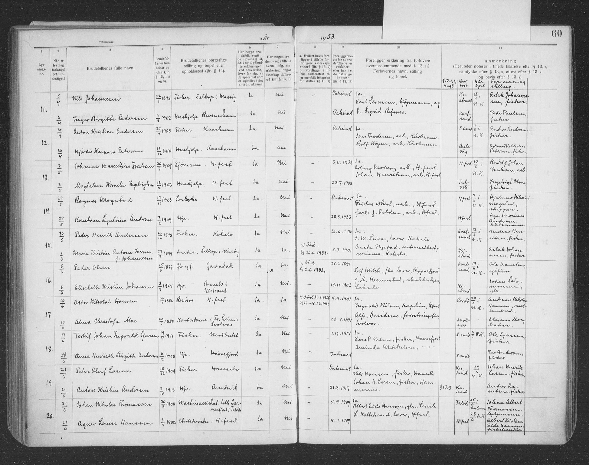 Hammerfest sokneprestkontor, AV/SATØ-S-1347/I/Ib/L0073: Banns register no. 73, 1921-1939, p. 60