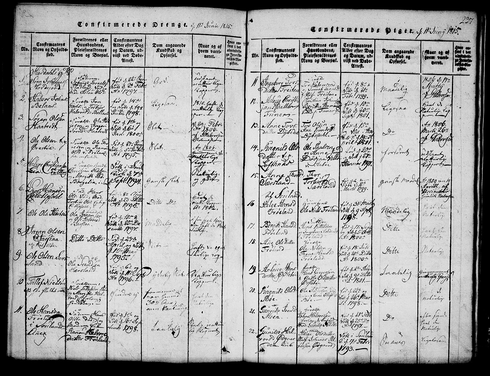 Hjartdal kirkebøker, SAKO/A-270/G/Ga/L0001: Parish register (copy) no. I 1, 1815-1842, p. 237