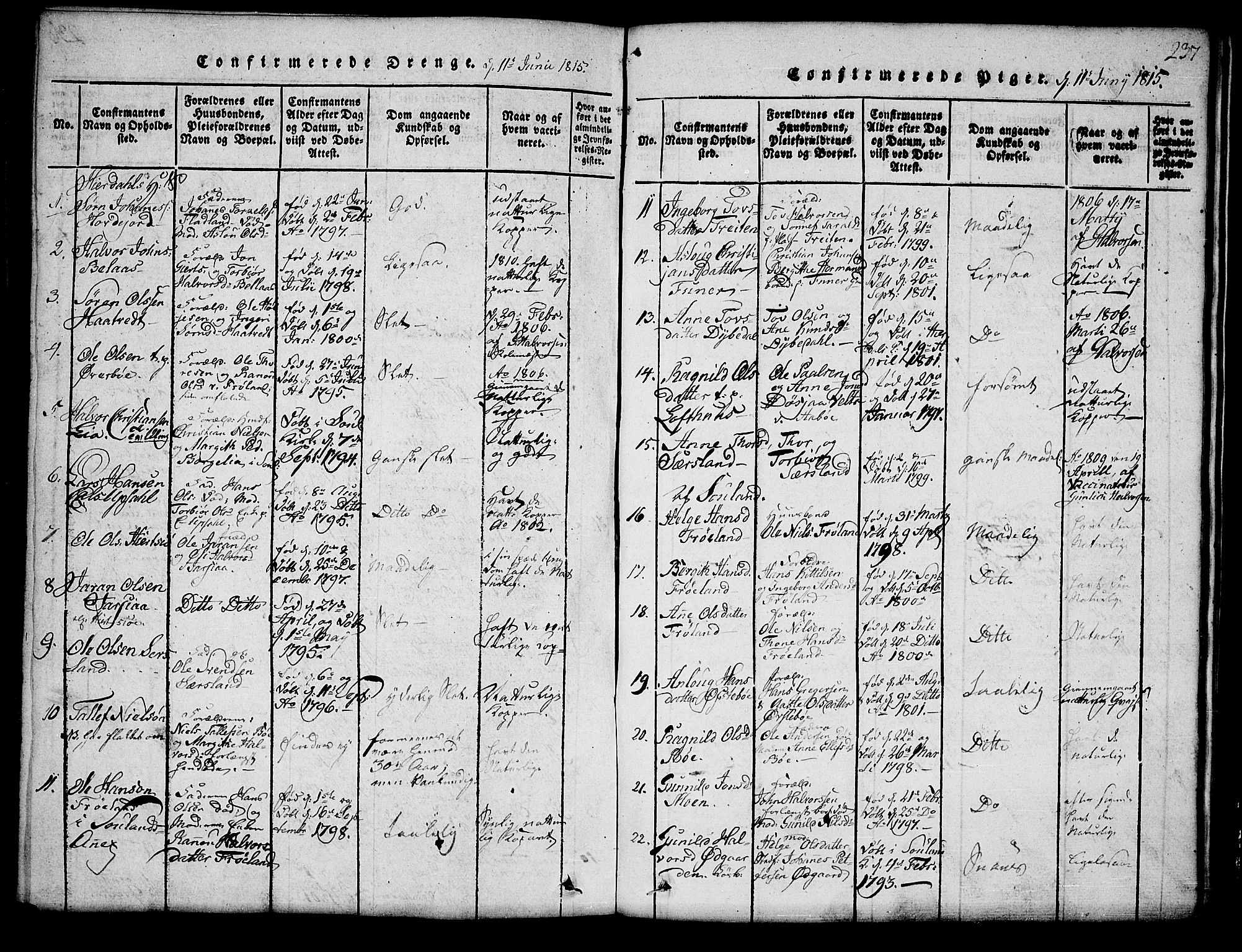 Hjartdal kirkebøker, AV/SAKO-A-270/G/Ga/L0001: Parish register (copy) no. I 1, 1815-1842, p. 237