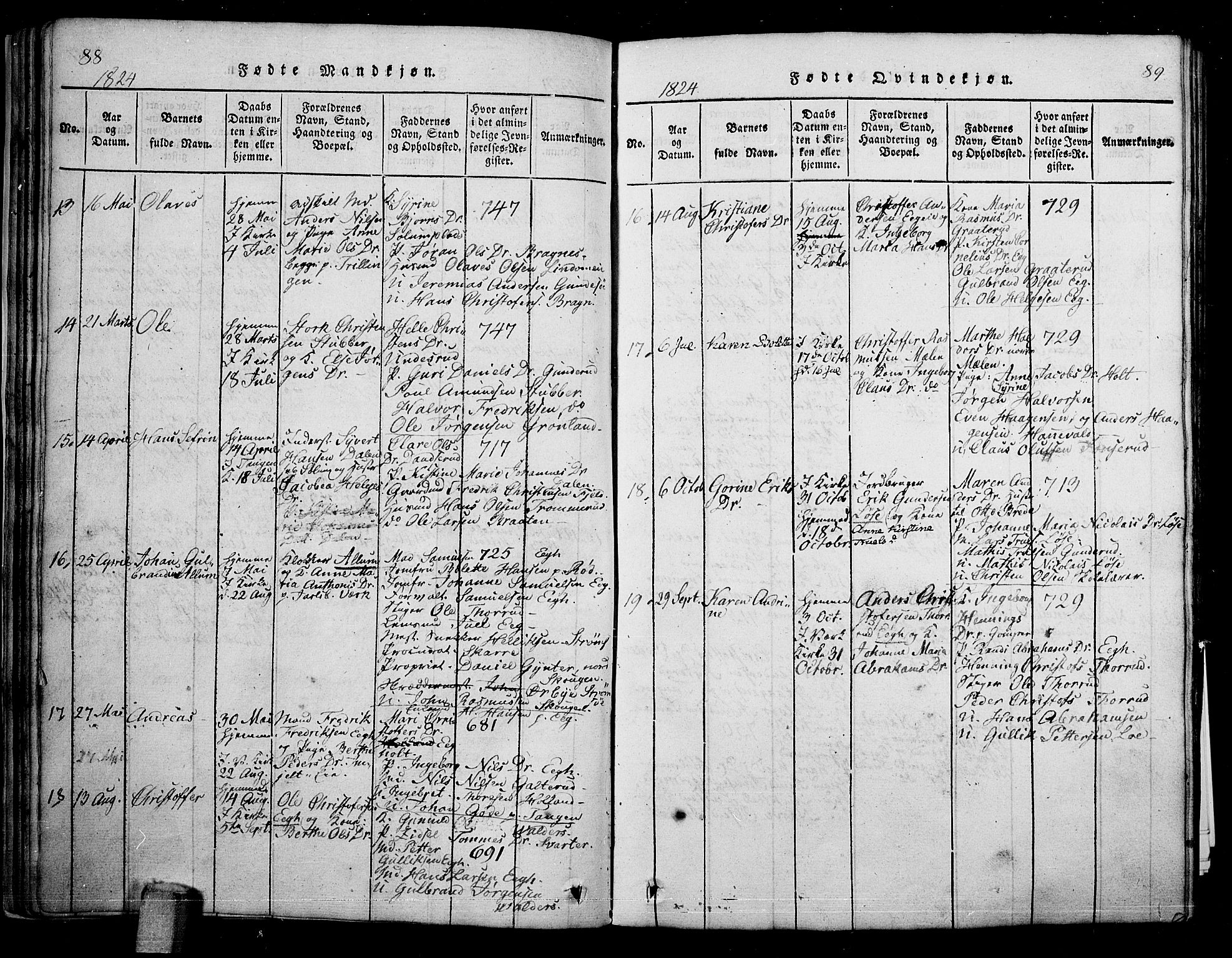 Skoger kirkebøker, AV/SAKO-A-59/G/Ga/L0001: Parish register (copy) no. I 1, 1814-1845, p. 88-89