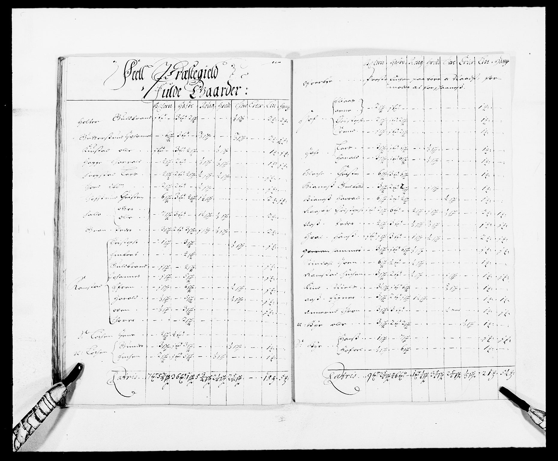 Rentekammeret inntil 1814, Reviderte regnskaper, Fogderegnskap, AV/RA-EA-4092/R11/L0574: Fogderegnskap Nedre Romerike, 1689-1690, p. 202