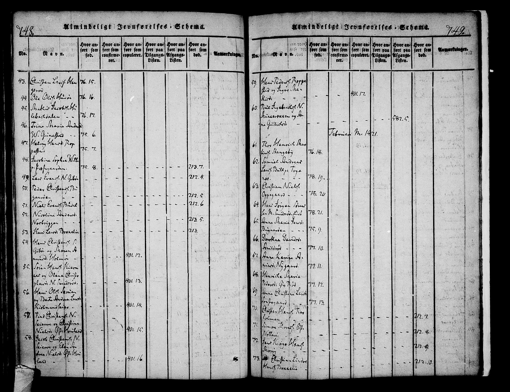 Nøtterøy kirkebøker, AV/SAKO-A-354/F/Fa/L0004: Parish register (official) no. I 4, 1814-1838, p. 748-749