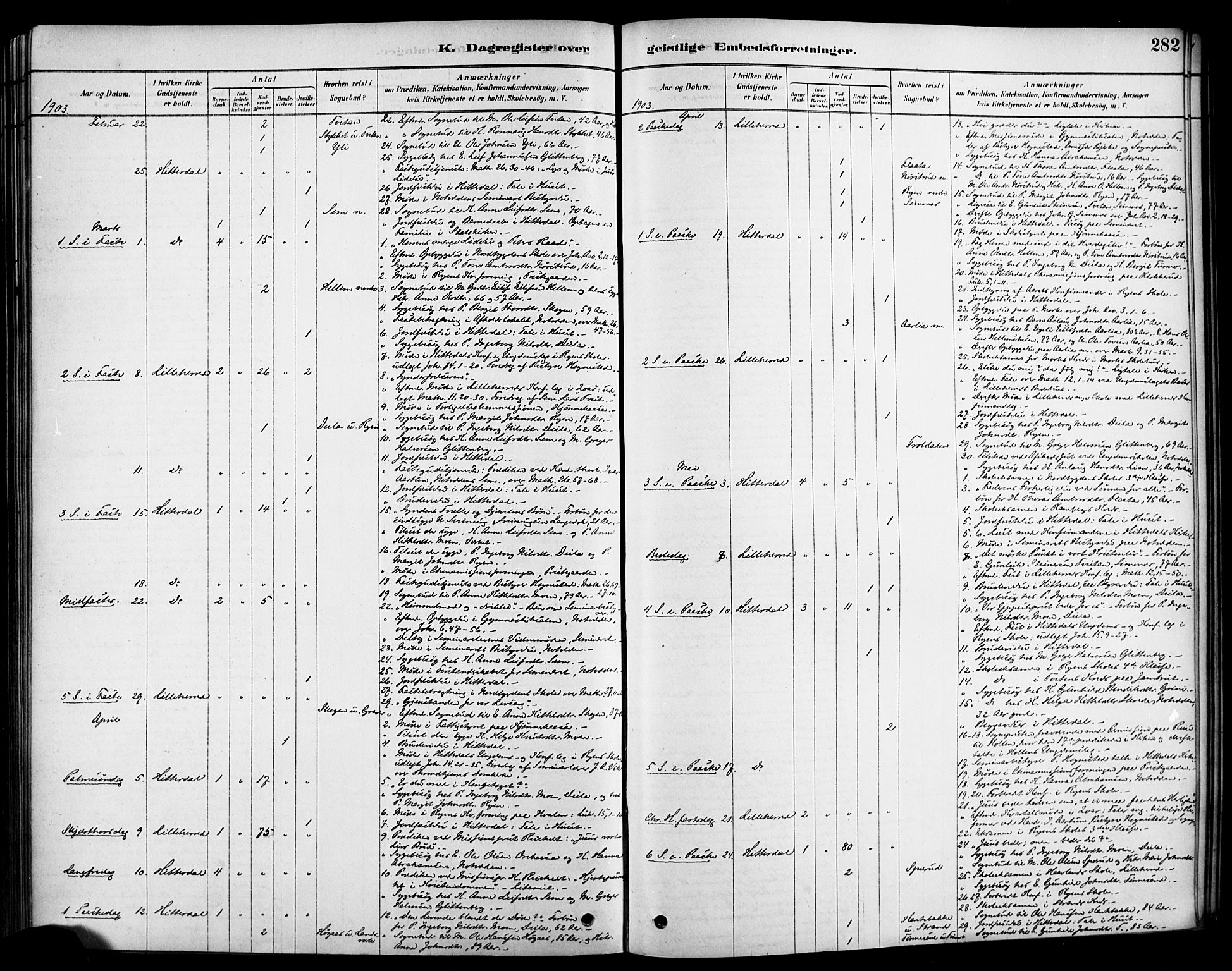 Heddal kirkebøker, SAKO/A-268/F/Fa/L0009: Parish register (official) no. I 9, 1878-1903, p. 282