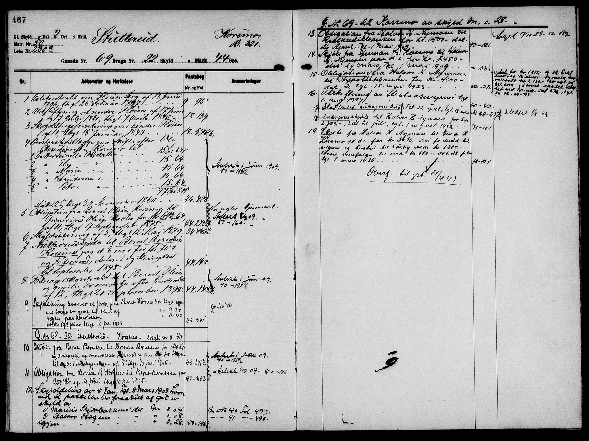 Solør tingrett, AV/SAH-TING-008/H/Ha/Hak/L0005: Mortgage register no. V, 1900-1935, p. 467