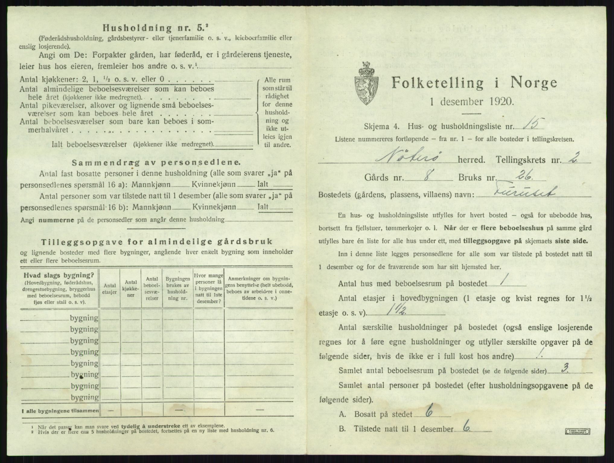 SAKO, 1920 census for Nøtterøy, 1920, p. 283