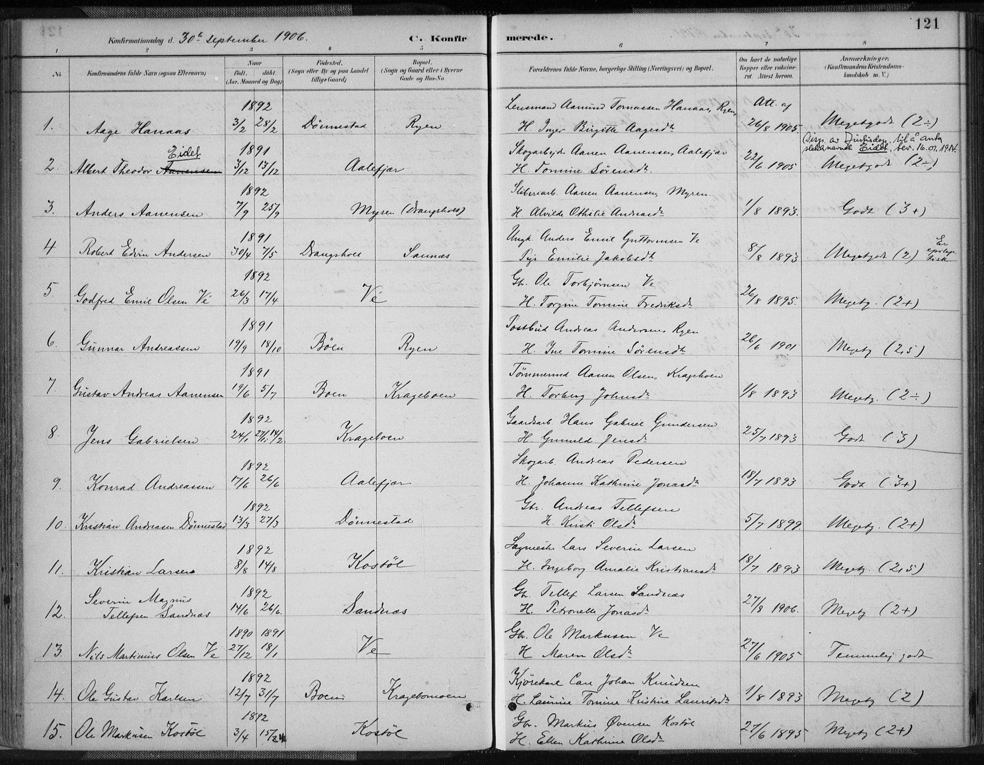 Tveit sokneprestkontor, AV/SAK-1111-0043/F/Fa/L0007: Parish register (official) no. A 7, 1887-1908, p. 121