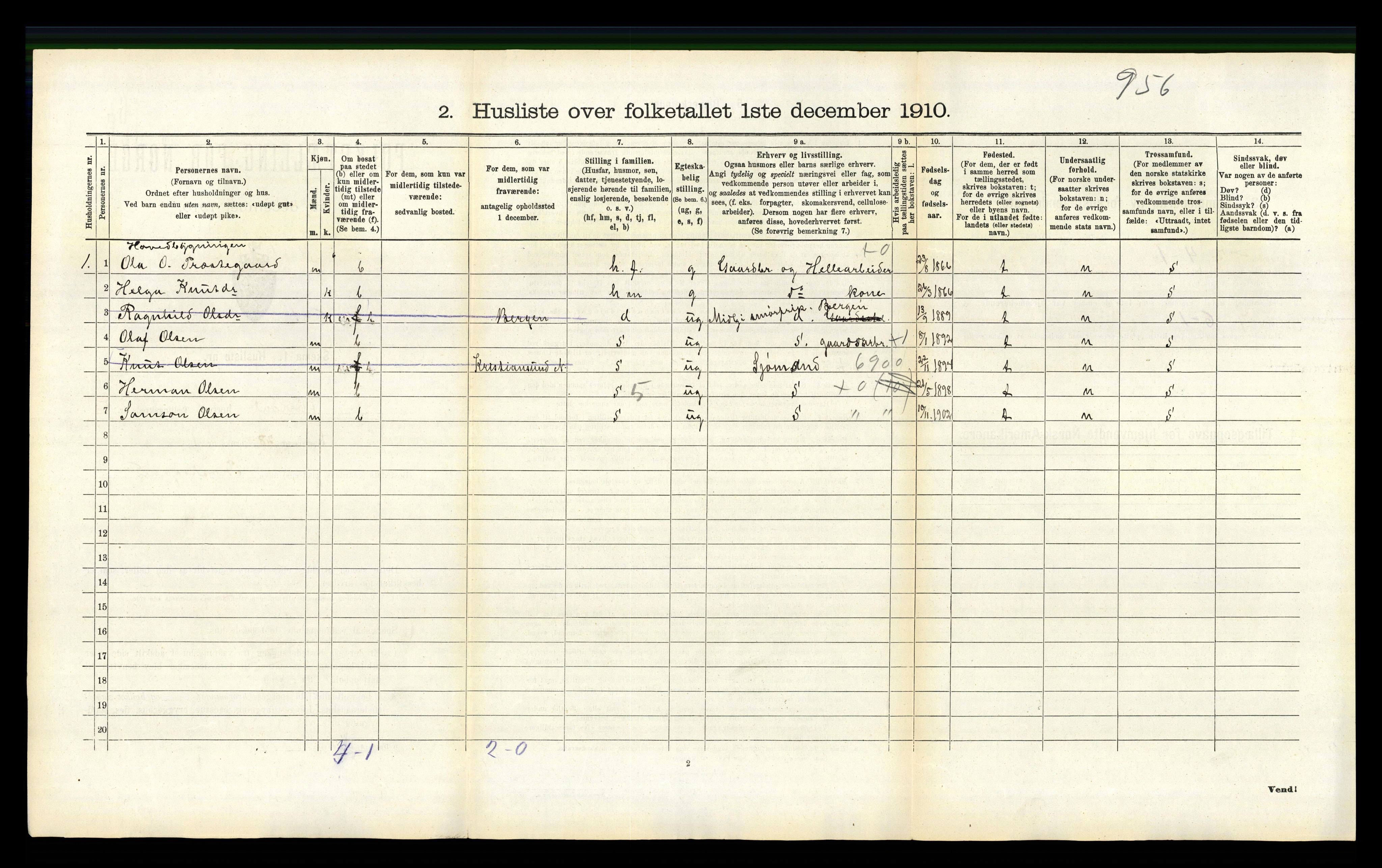 RA, 1910 census for Jondal, 1910, p. 399