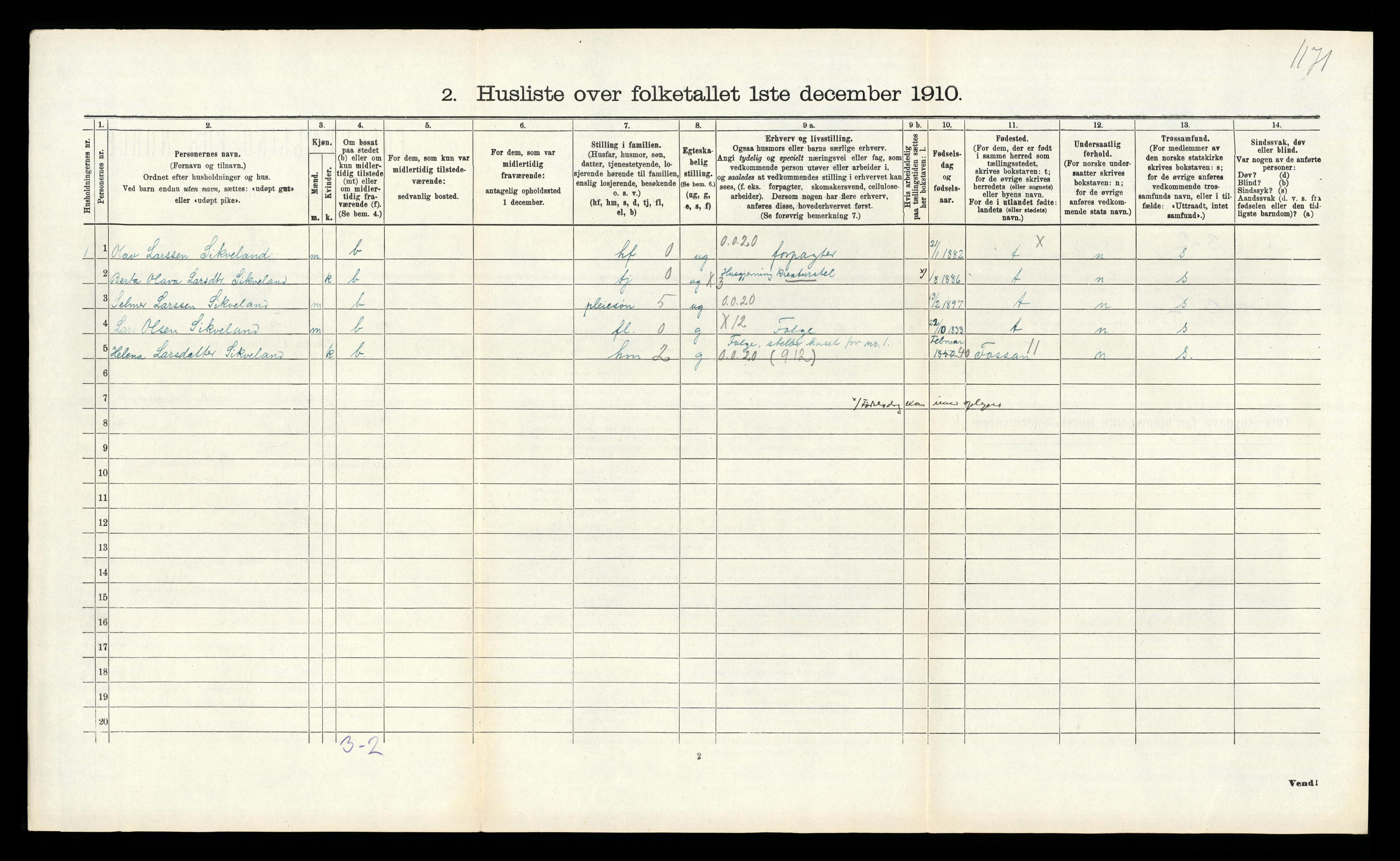 RA, 1910 census for Gjesdal, 1910, p. 321