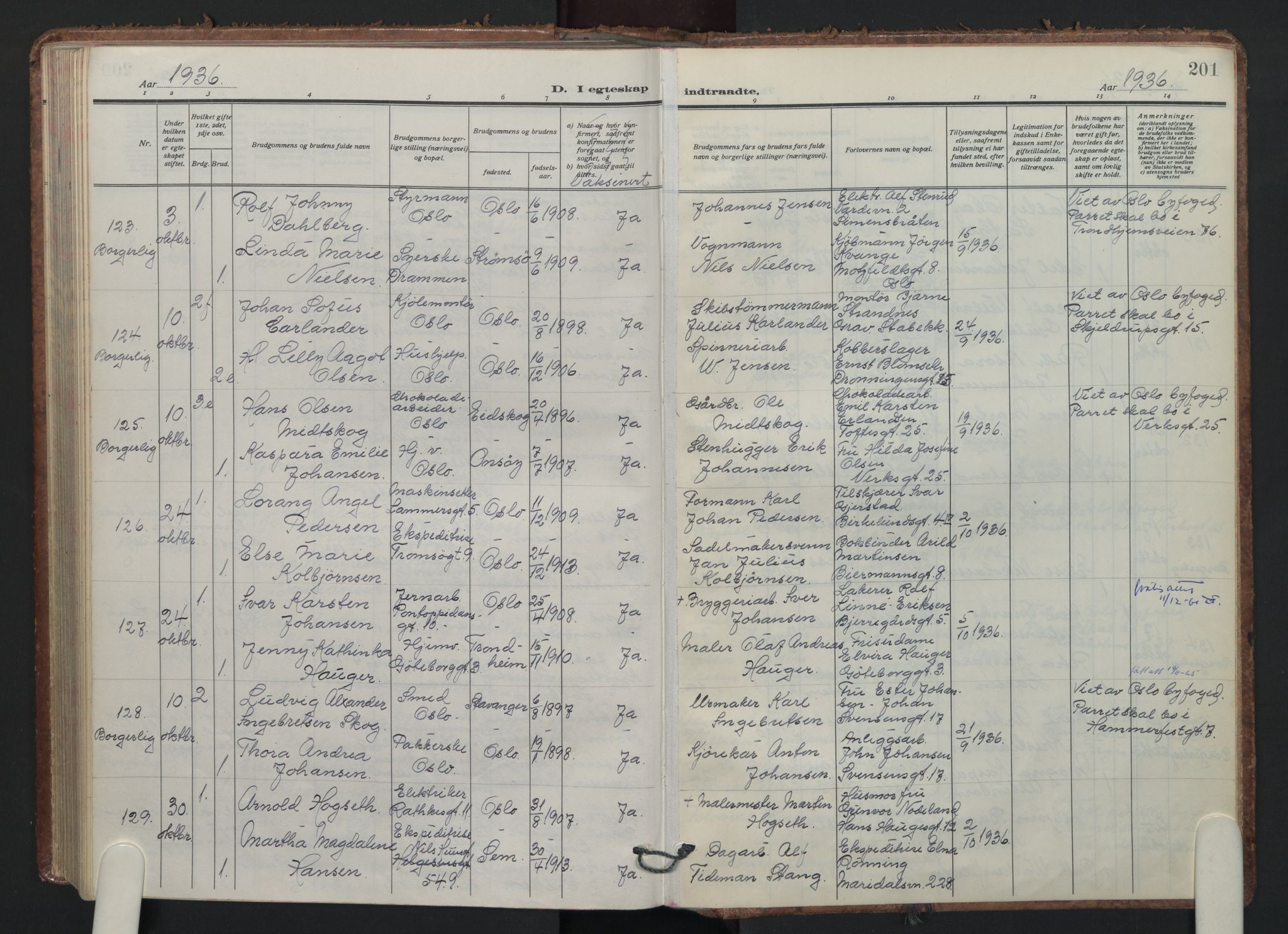 Petrus prestekontor Kirkebøker, AV/SAO-A-10872/F/Fa/L0016: Parish register (official) no. 16, 1925-1936, p. 201