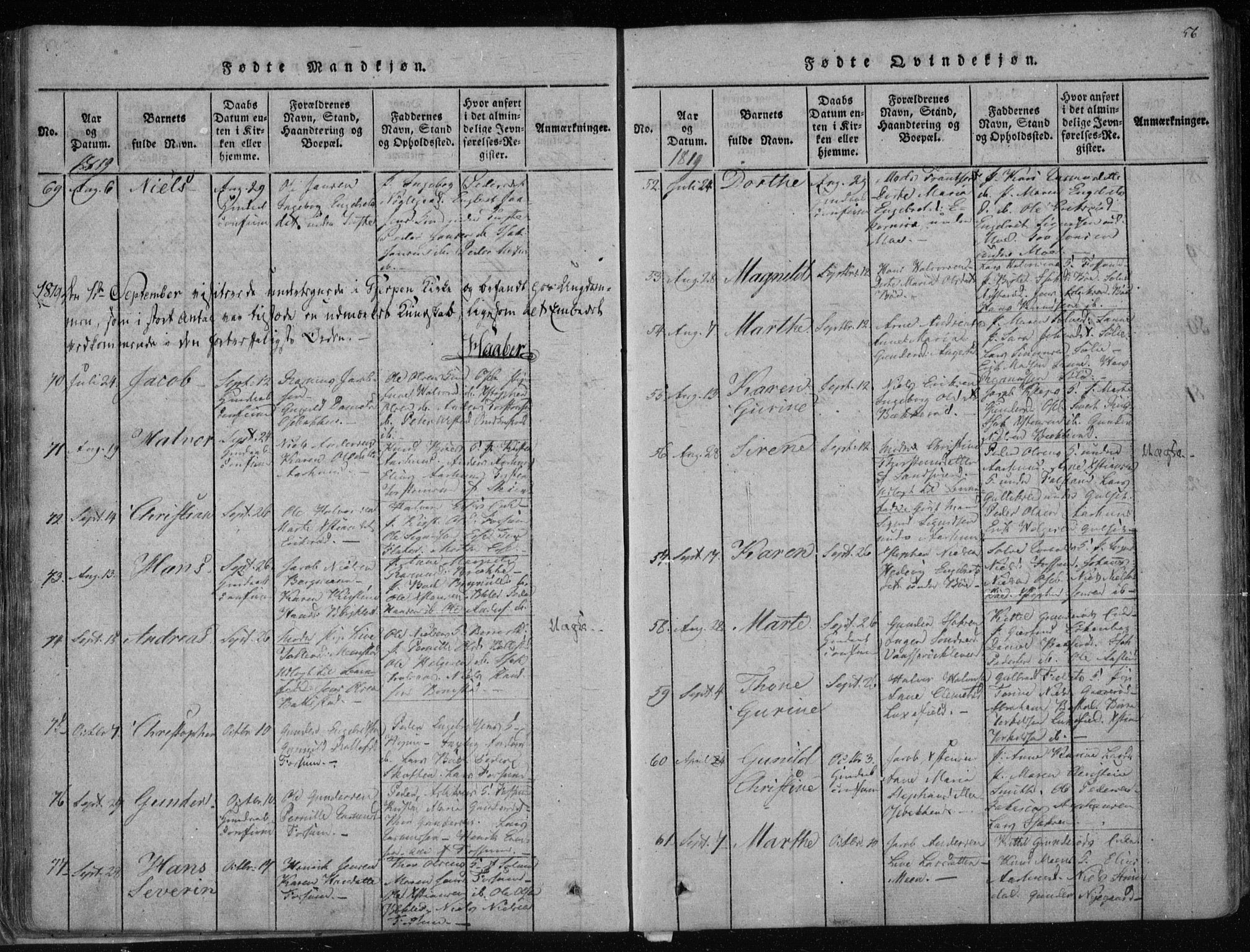 Gjerpen kirkebøker, SAKO/A-265/F/Fa/L0004: Parish register (official) no. I 4, 1814-1823, p. 56