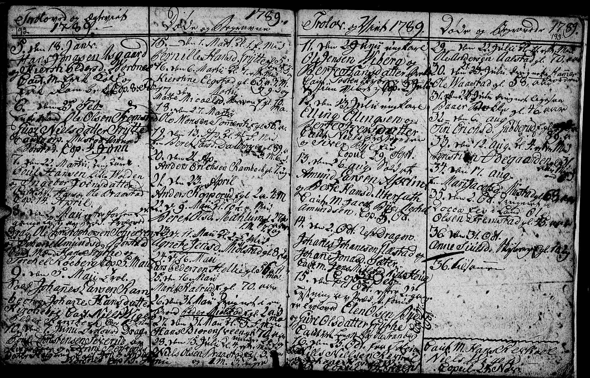 Vardal prestekontor, SAH/PREST-100/H/Ha/Hab/L0001: Parish register (copy) no. 1, 1771-1790, p. 192-193