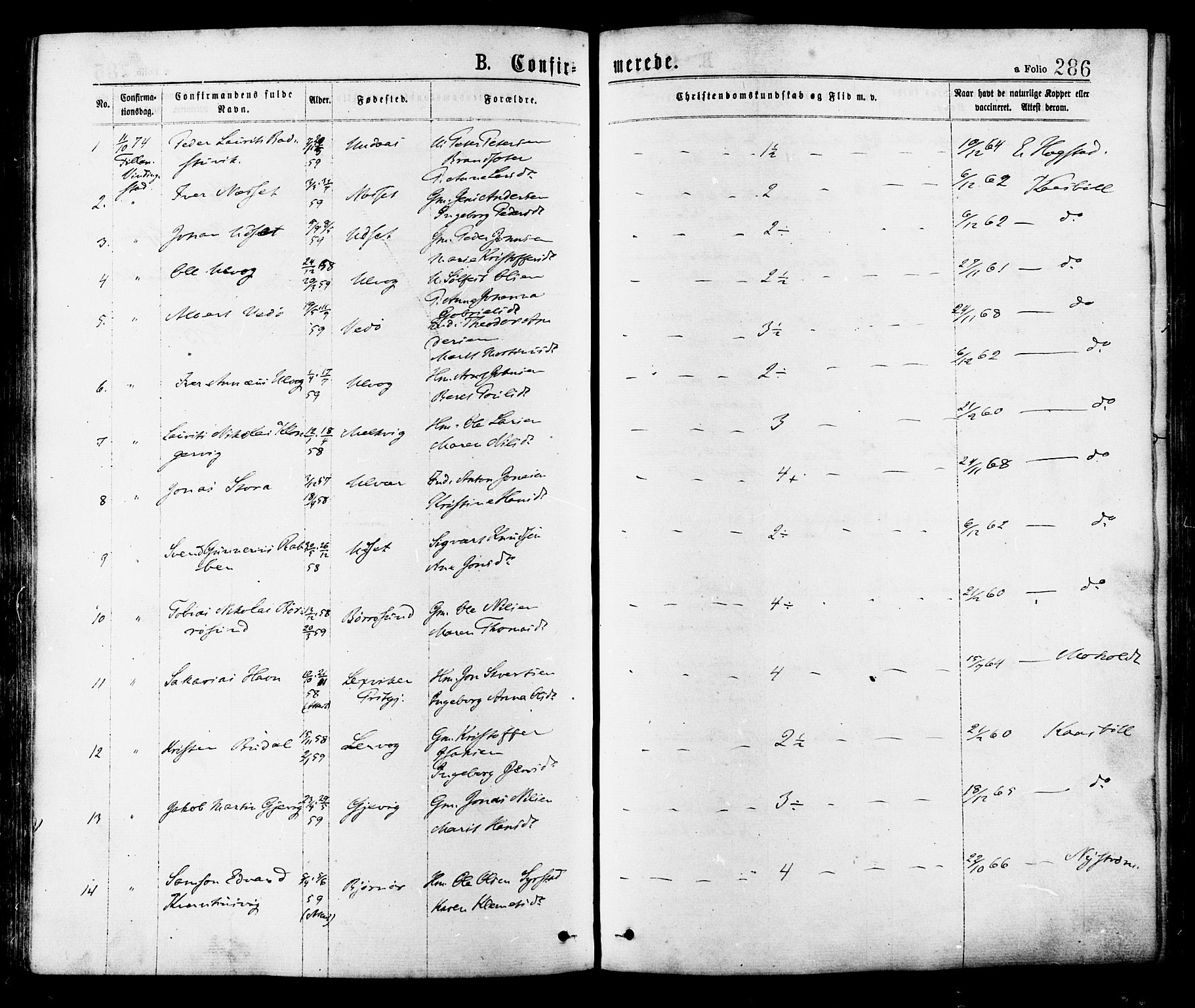 Ministerialprotokoller, klokkerbøker og fødselsregistre - Sør-Trøndelag, AV/SAT-A-1456/634/L0532: Parish register (official) no. 634A08, 1871-1881, p. 286