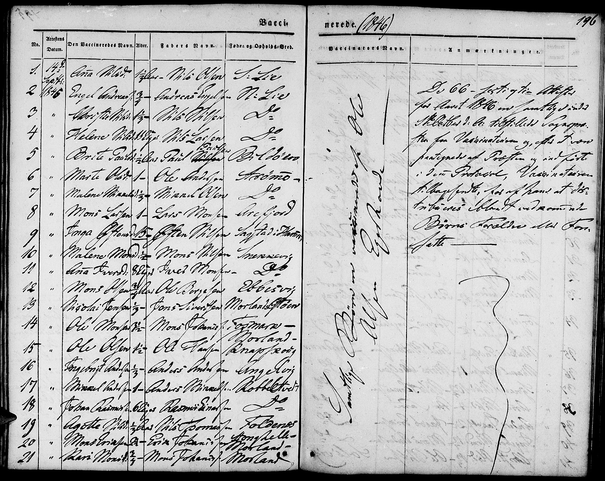 Fjell sokneprestembete, SAB/A-75301/H/Haa: Parish register (official) no. A 1, 1835-1850, p. 196