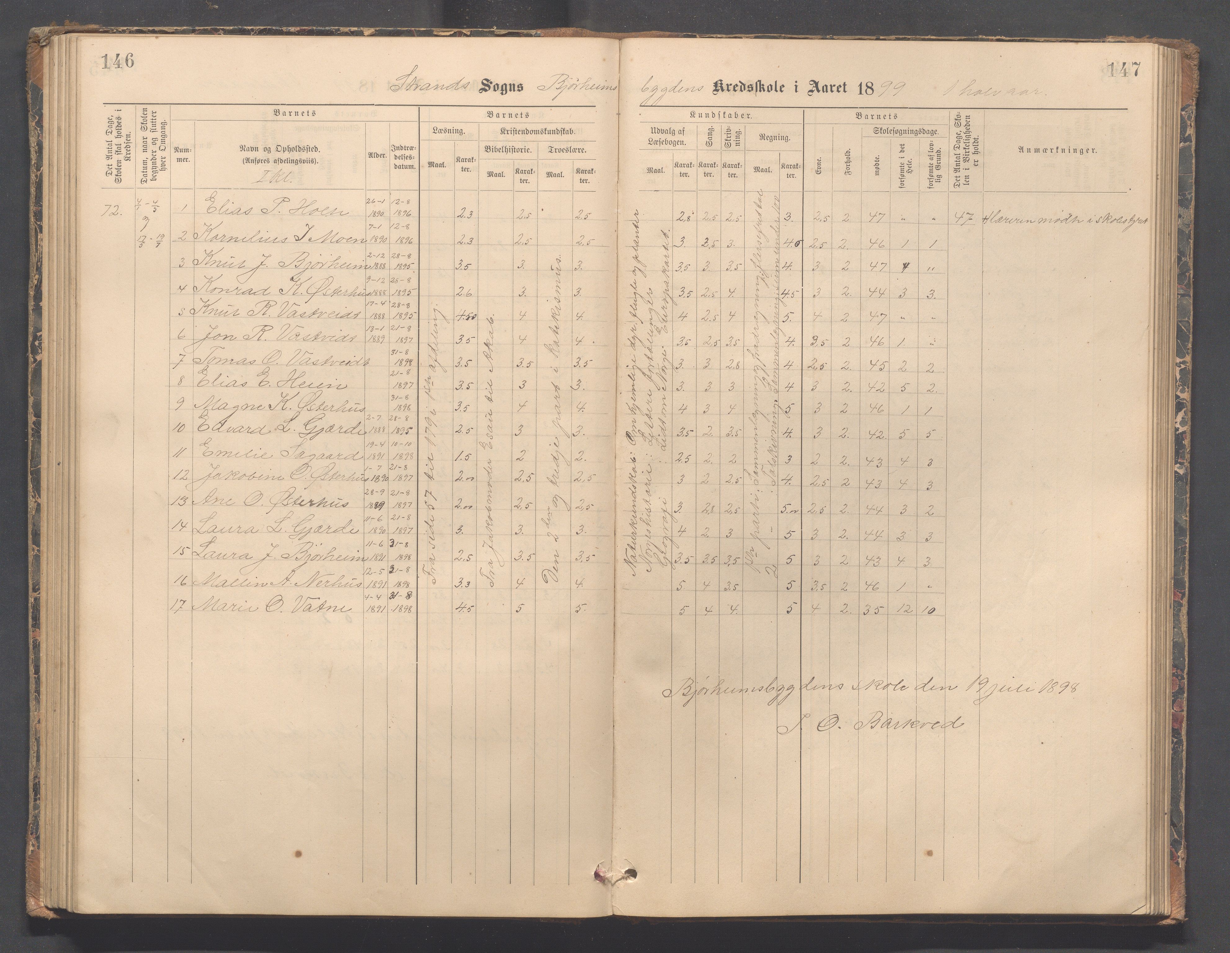 Strand kommune - Bjørheimsbygd skole, IKAR/A-147/H/L0002: Skoleprotokoll for Bjørheimsbygd og Lekvam krets, 1891-1907, p. 146-147