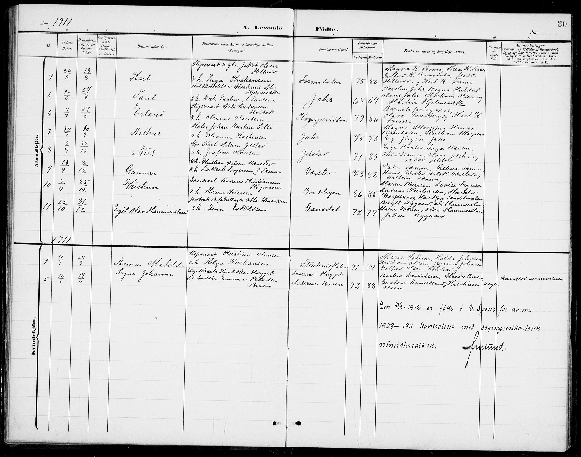 Modum kirkebøker, AV/SAKO-A-234/G/Gb/L0001: Parish register (copy) no. II 1, 1901-1942, p. 30