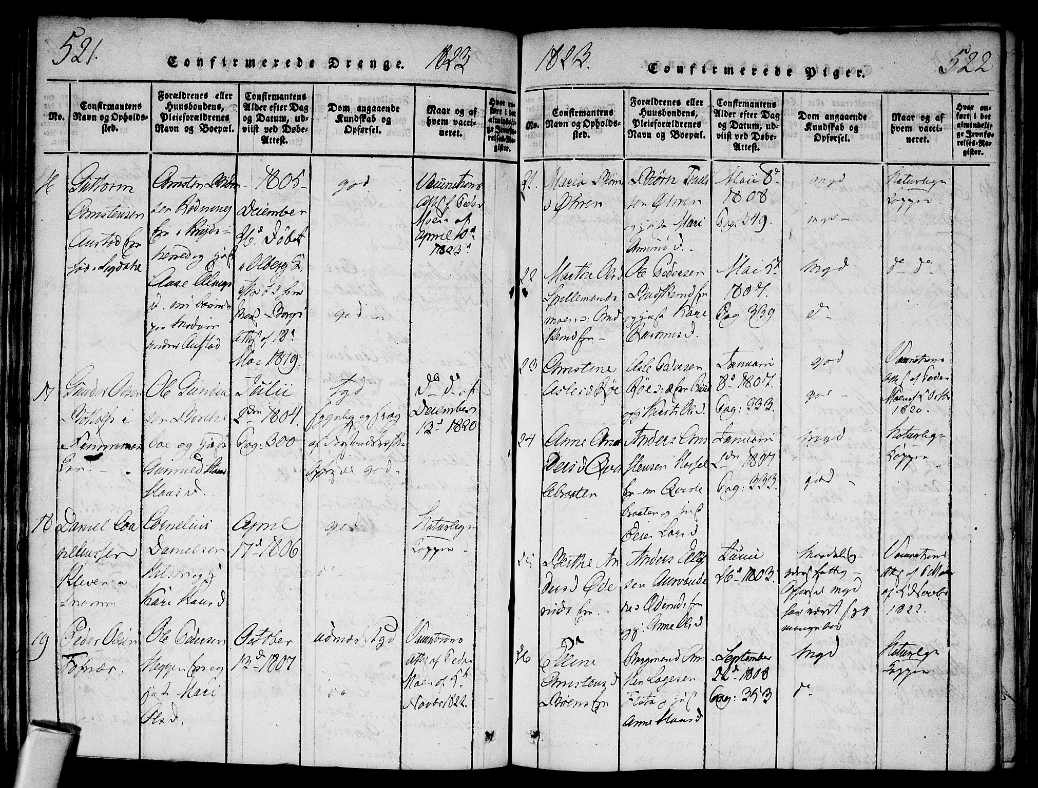 Modum kirkebøker, AV/SAKO-A-234/F/Fa/L0004: Parish register (official) no. 4, 1818-1824, p. 521-522