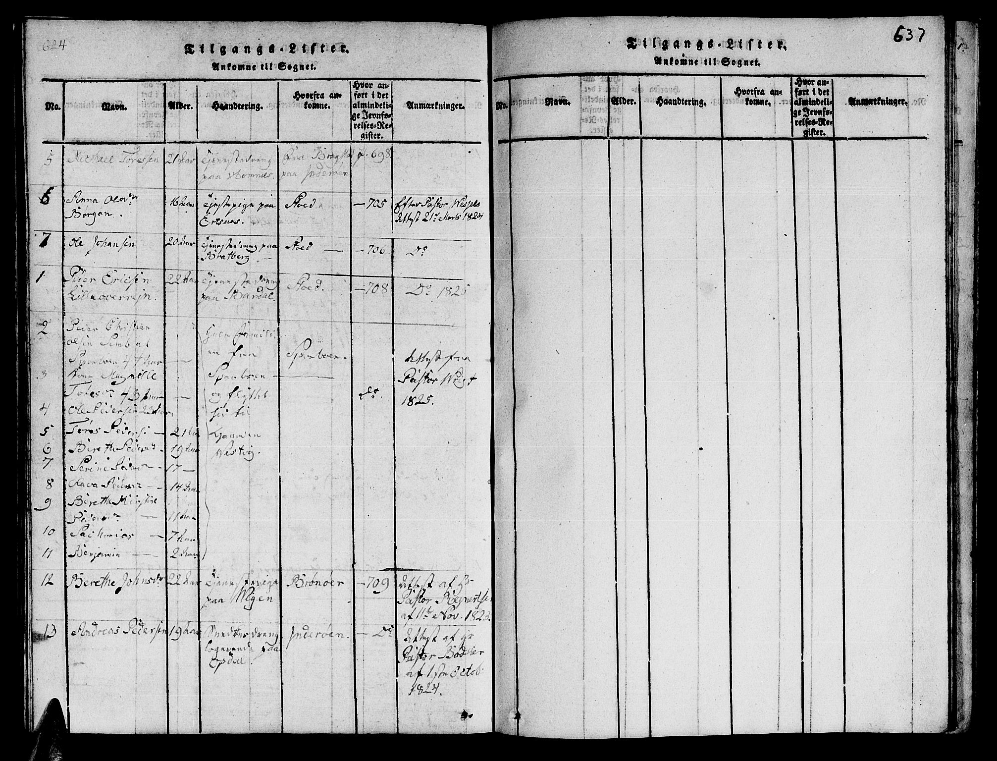 Ministerialprotokoller, klokkerbøker og fødselsregistre - Nord-Trøndelag, AV/SAT-A-1458/741/L0400: Parish register (copy) no. 741C01, 1817-1825, p. 624-637