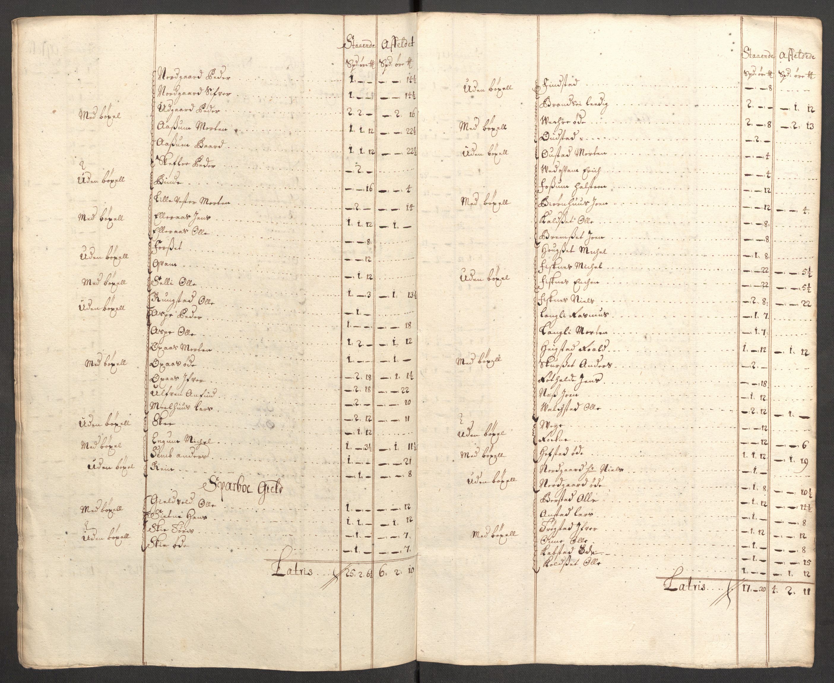Rentekammeret inntil 1814, Reviderte regnskaper, Fogderegnskap, RA/EA-4092/R63/L4318: Fogderegnskap Inderøy, 1710, p. 150