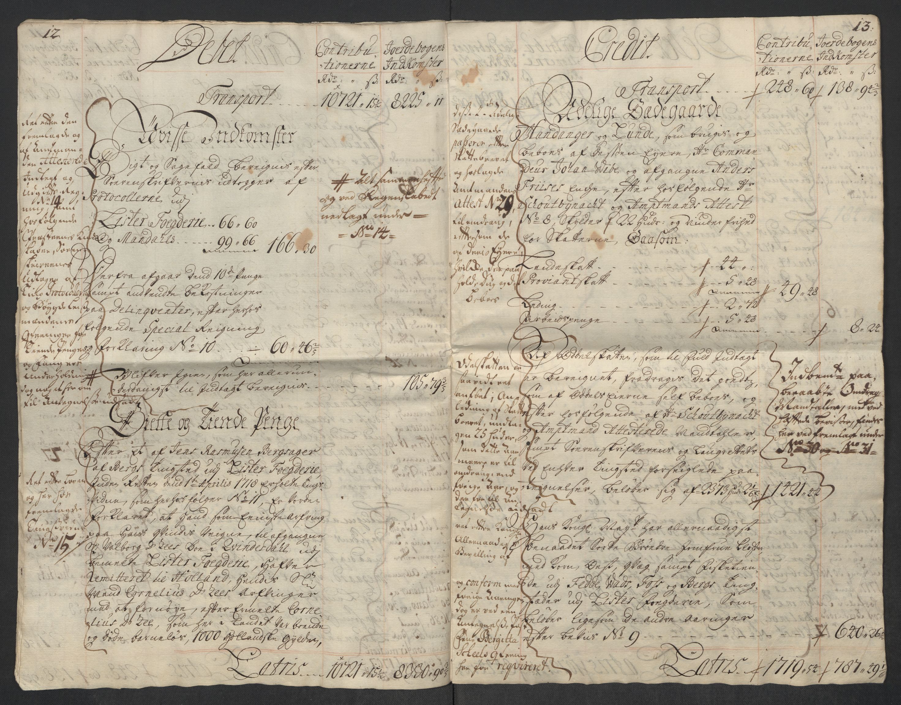 Rentekammeret inntil 1814, Reviderte regnskaper, Fogderegnskap, AV/RA-EA-4092/R43/L2563: Fogderegnskap Lista og Mandal, 1718, p. 9