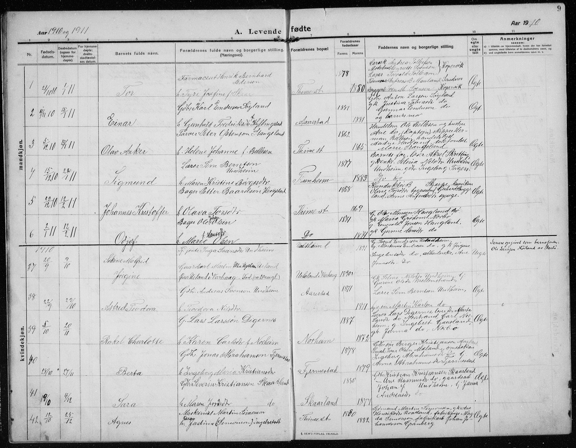 Time sokneprestkontor, AV/SAST-A-101795/001/30BB/L0001: Parish register (copy) no. B 1, 1910-1932, p. 9