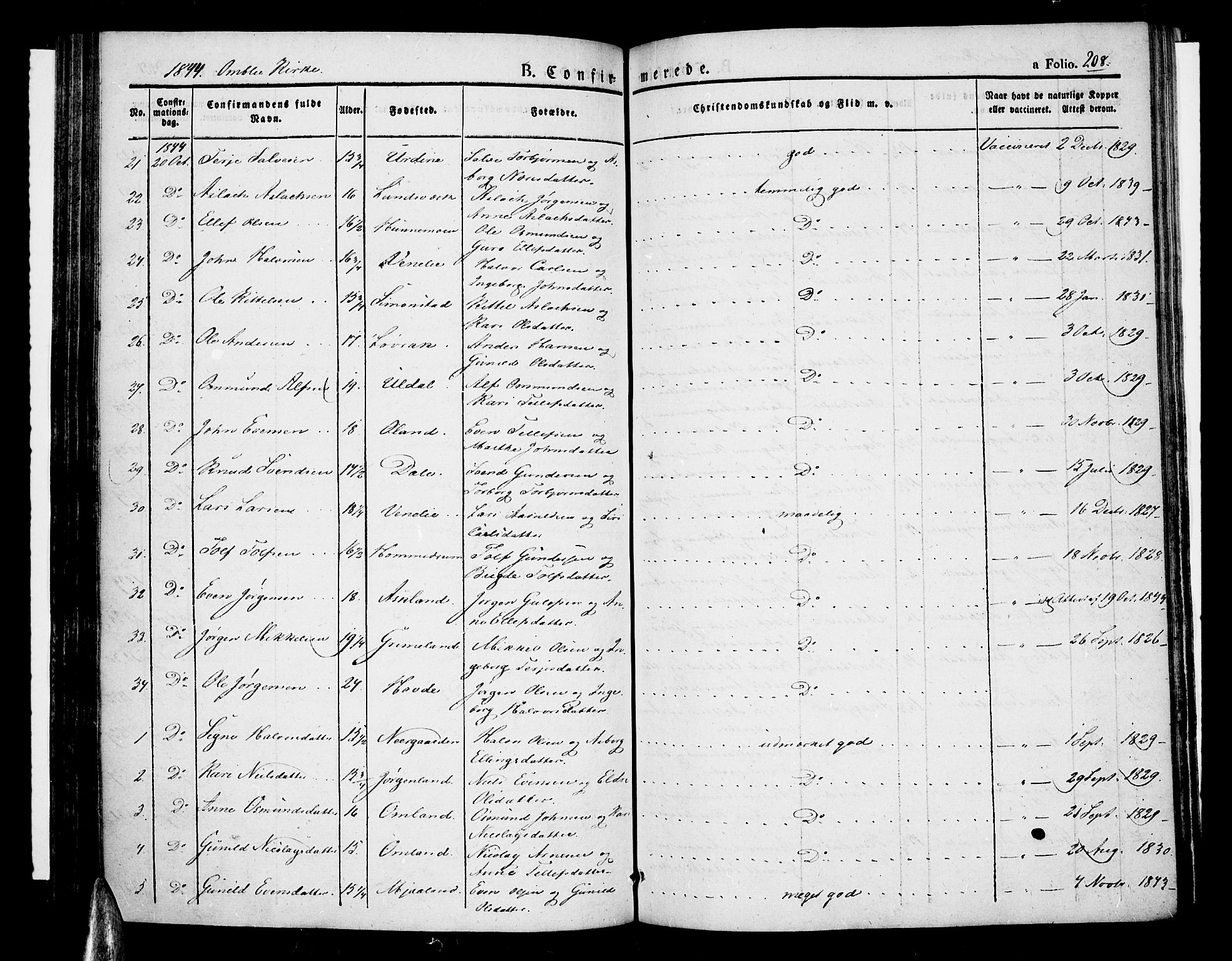 Åmli sokneprestkontor, SAK/1111-0050/F/Fa/Fac/L0007: Parish register (official) no. A 7 /1, 1829-1851, p. 208