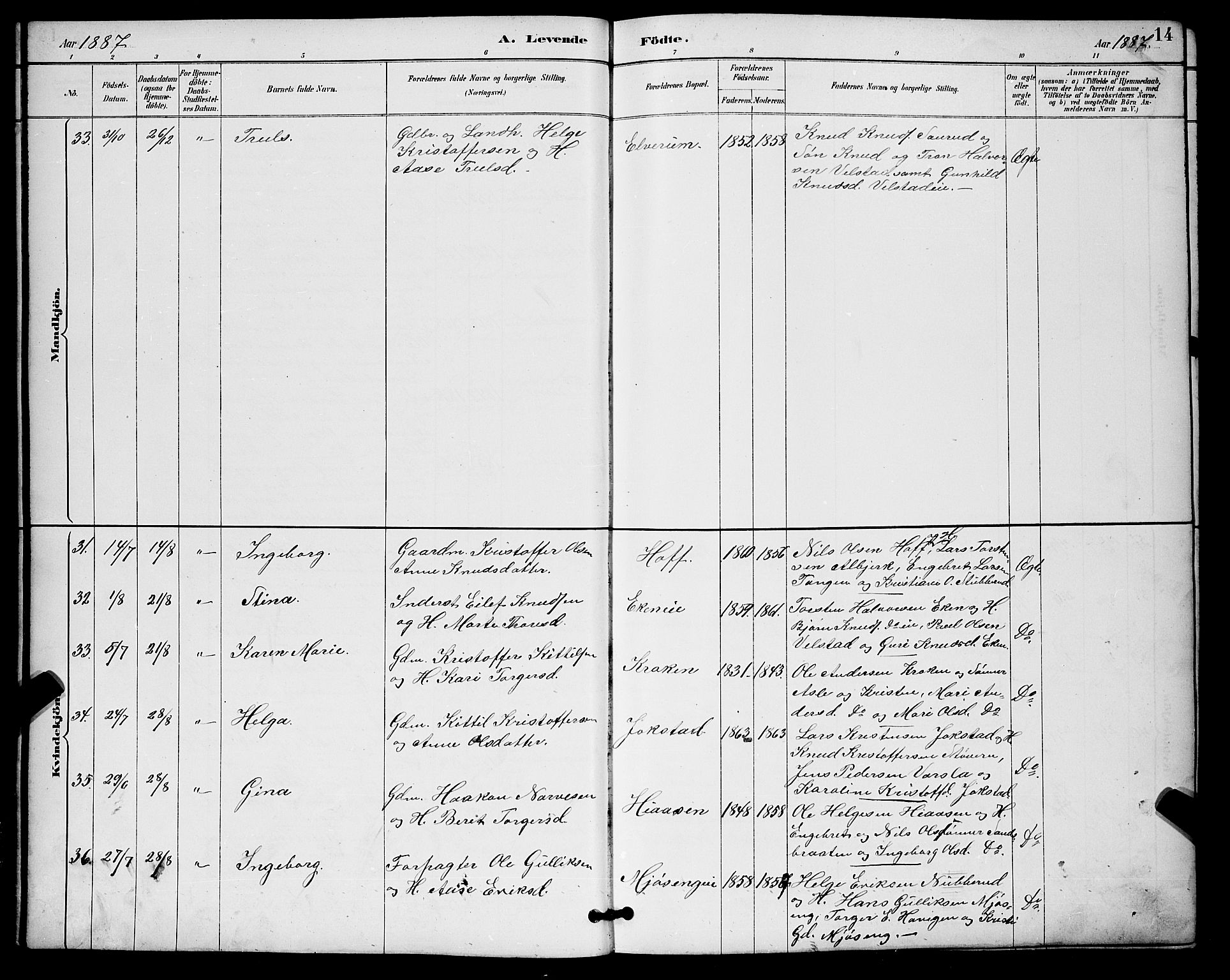 Sigdal kirkebøker, AV/SAKO-A-245/G/Ga/L0005: Parish register (copy) no. I 5, 1886-1900, p. 14