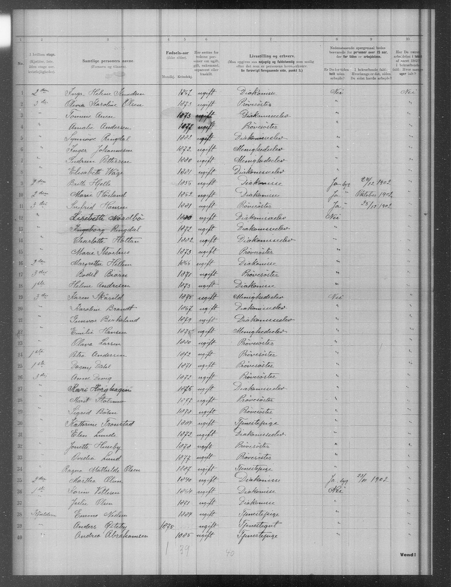 OBA, Municipal Census 1902 for Kristiania, 1902, p. 11308