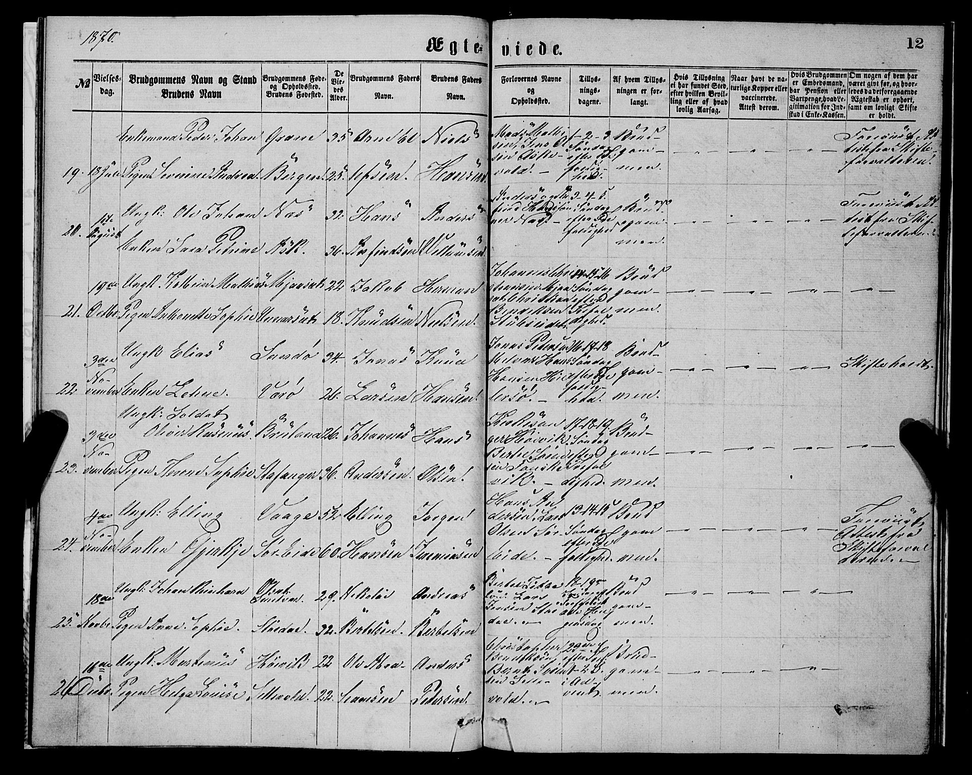 Askvoll sokneprestembete, AV/SAB-A-79501/H/Haa/Haaa/L0014: Parish register (official) no. A 14, 1868-1878, p. 12