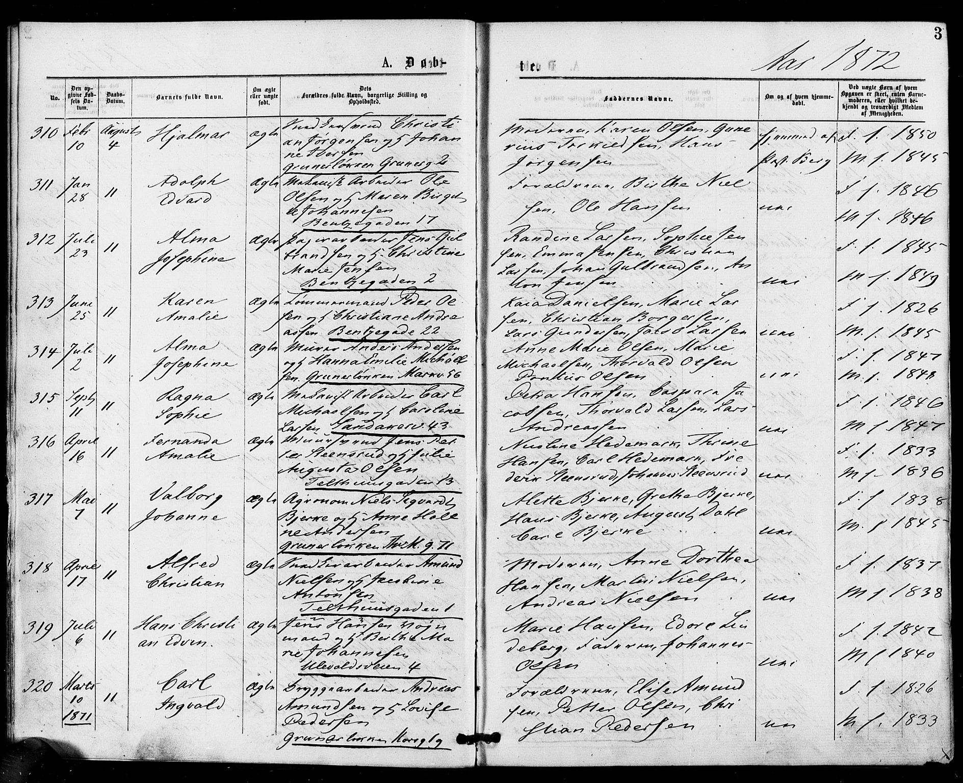 Gamle Aker prestekontor Kirkebøker, SAO/A-10617a/F/L0004: Parish register (official) no. 4, 1872-1879, p. 3