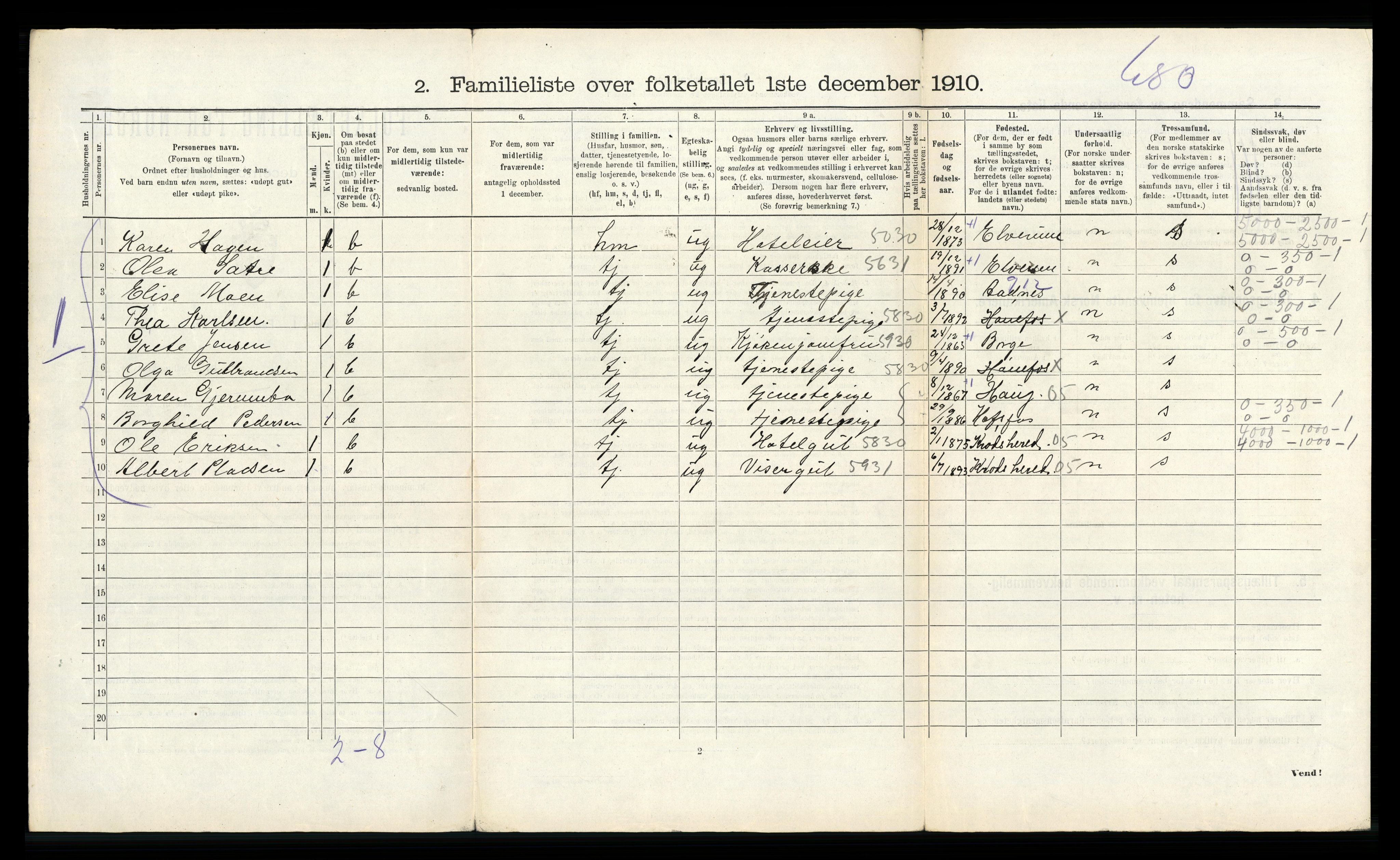 RA, 1910 census for Hønefoss, 1910, p. 1118