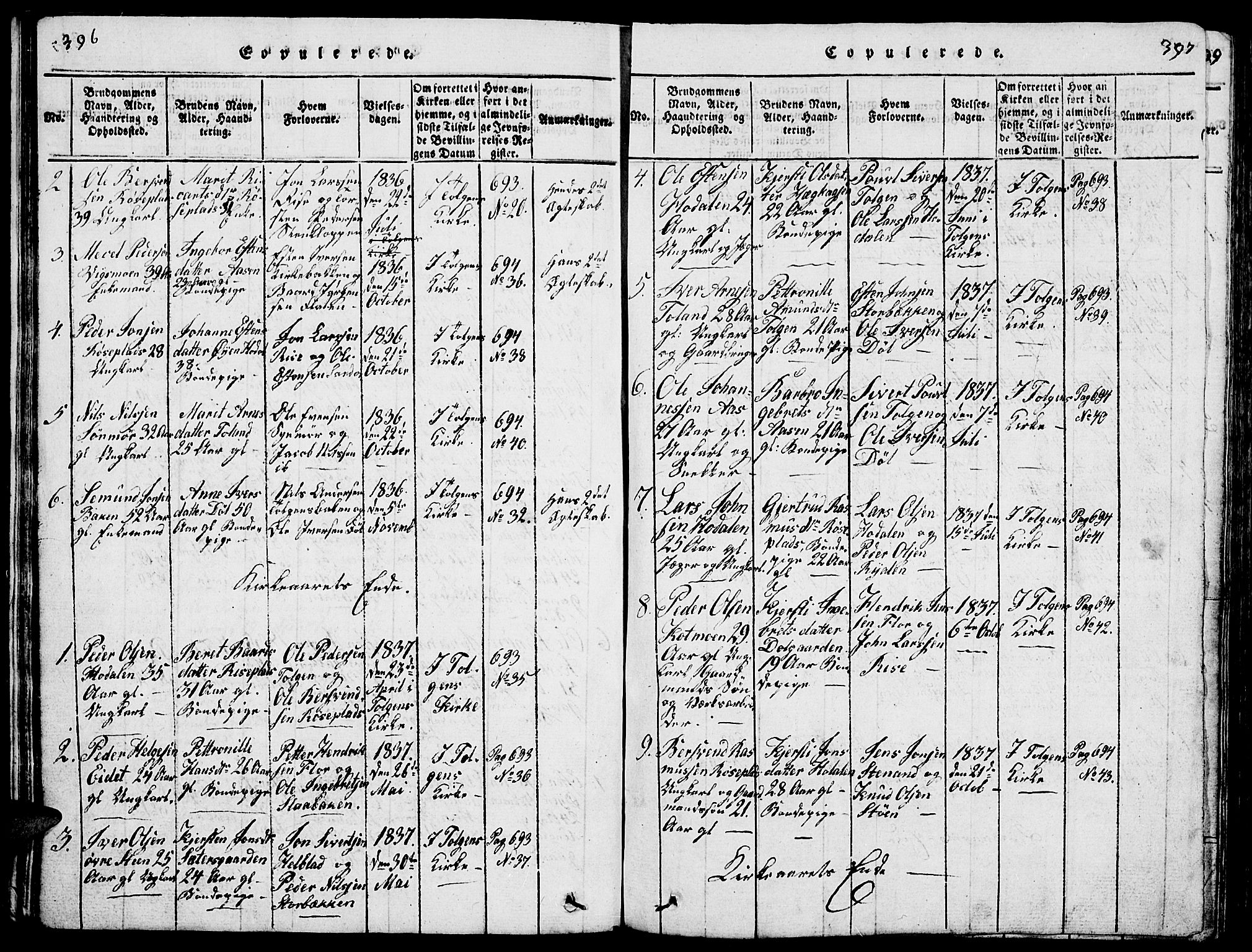 Tolga prestekontor, AV/SAH-PREST-062/L/L0001: Parish register (copy) no. 1, 1814-1877, p. 396-397