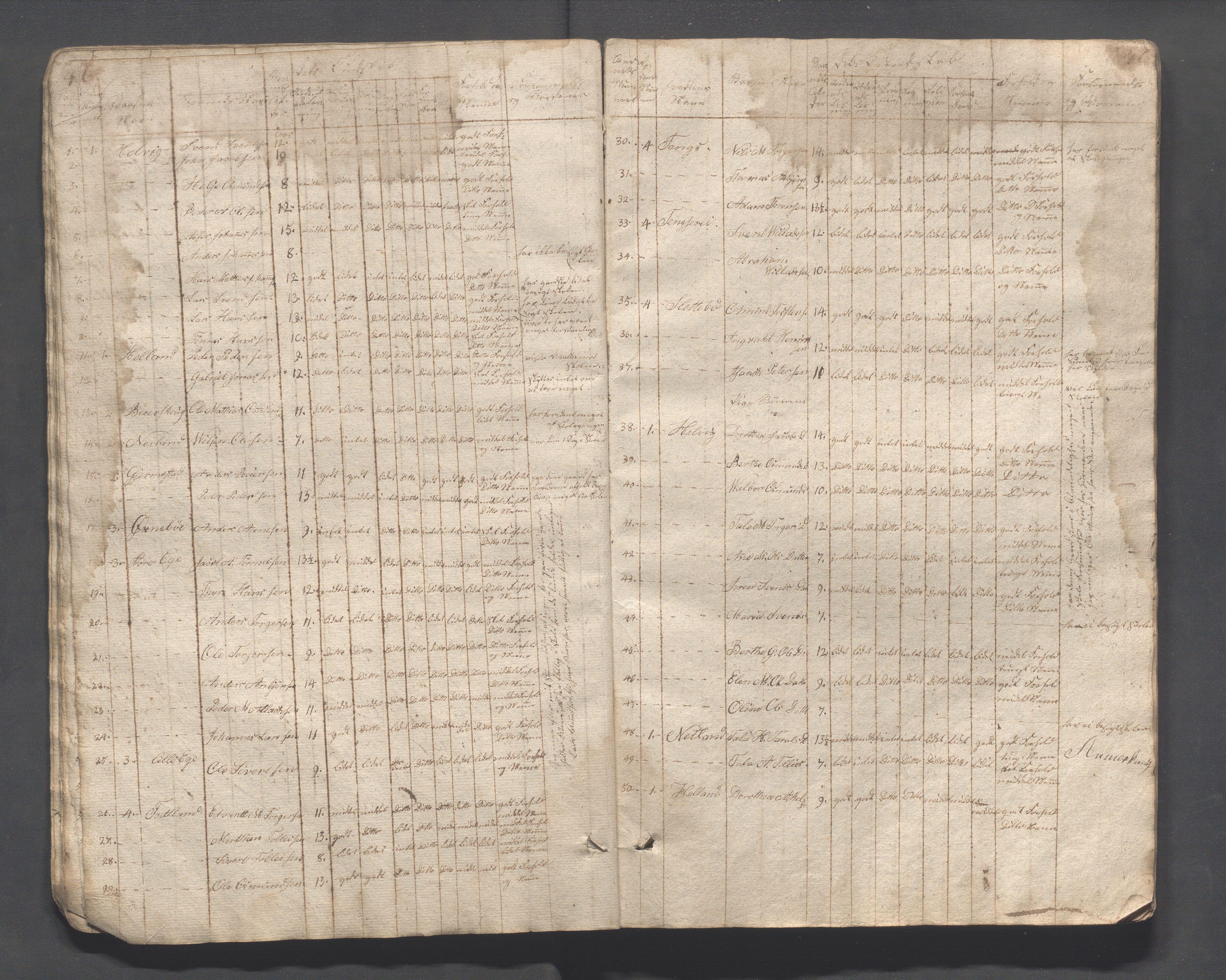 Eigersund kommune (Herredet) - Skolekommisjonen/skolestyret, IKAR/K-100453/Jb/L0001: Journal - Fjorungens skoledistrikt, 1829-1861, p. 27