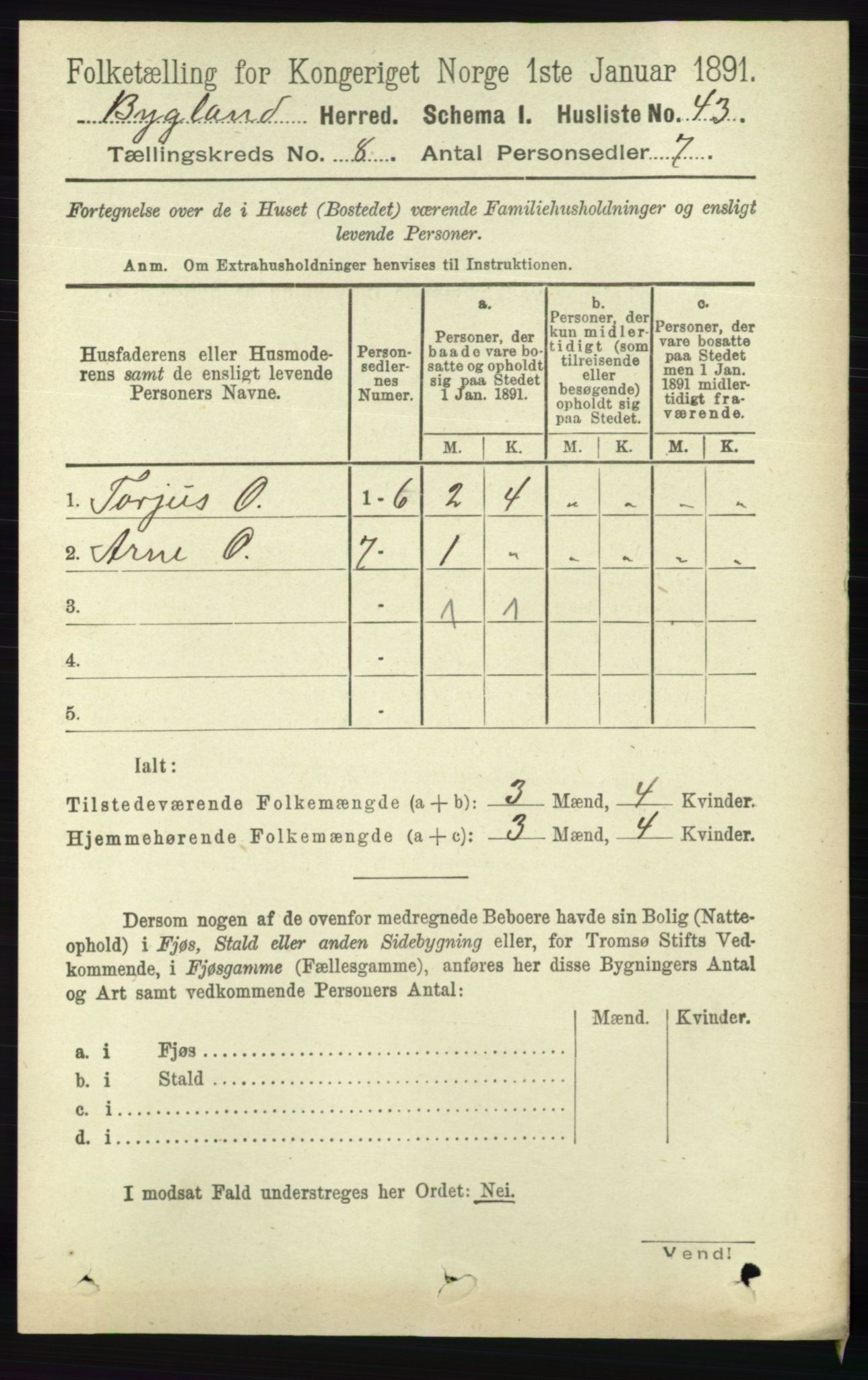 RA, 1891 census for 0938 Bygland, 1891, p. 1911