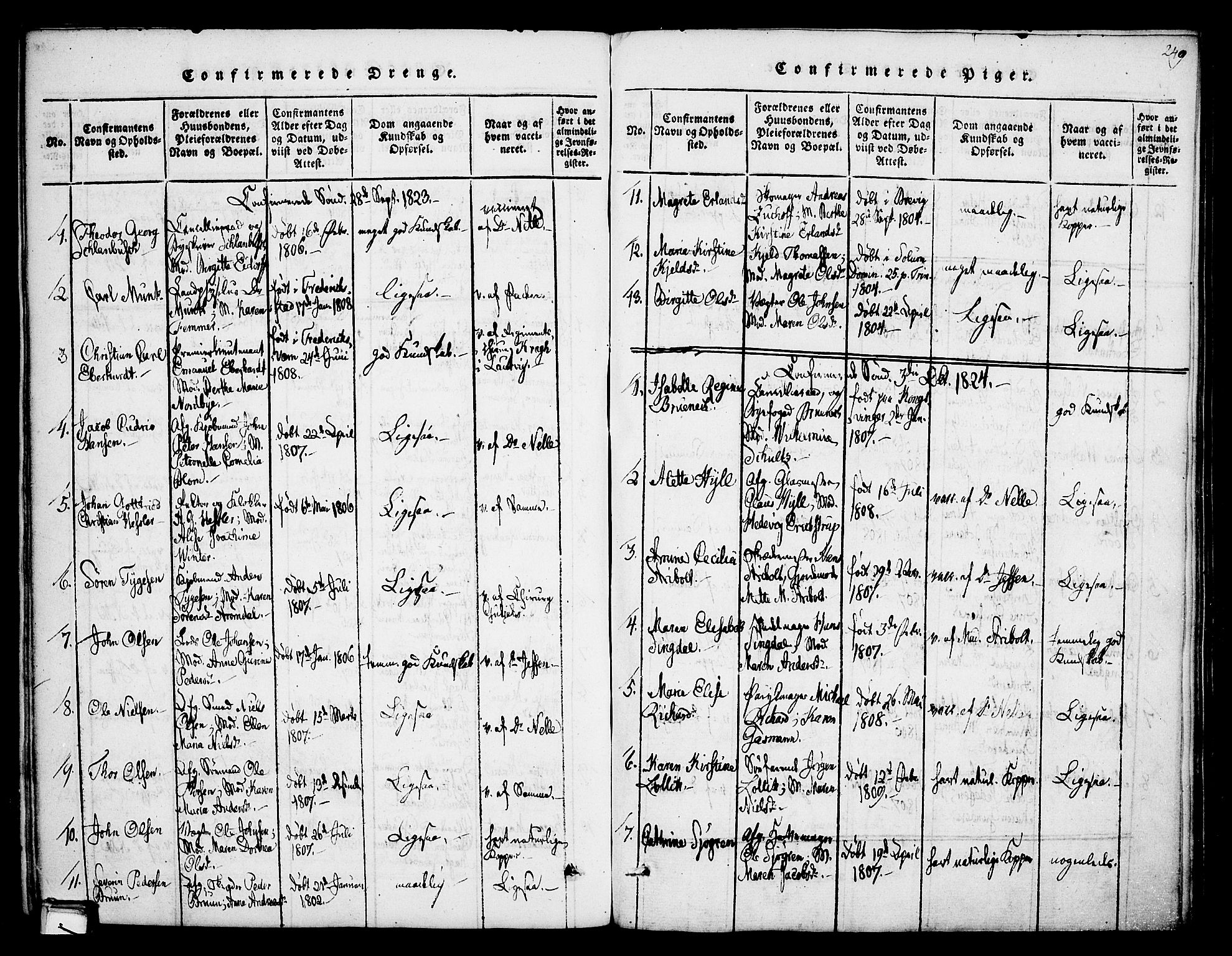 Skien kirkebøker, SAKO/A-302/F/Fa/L0005: Parish register (official) no. 5, 1814-1843, p. 249