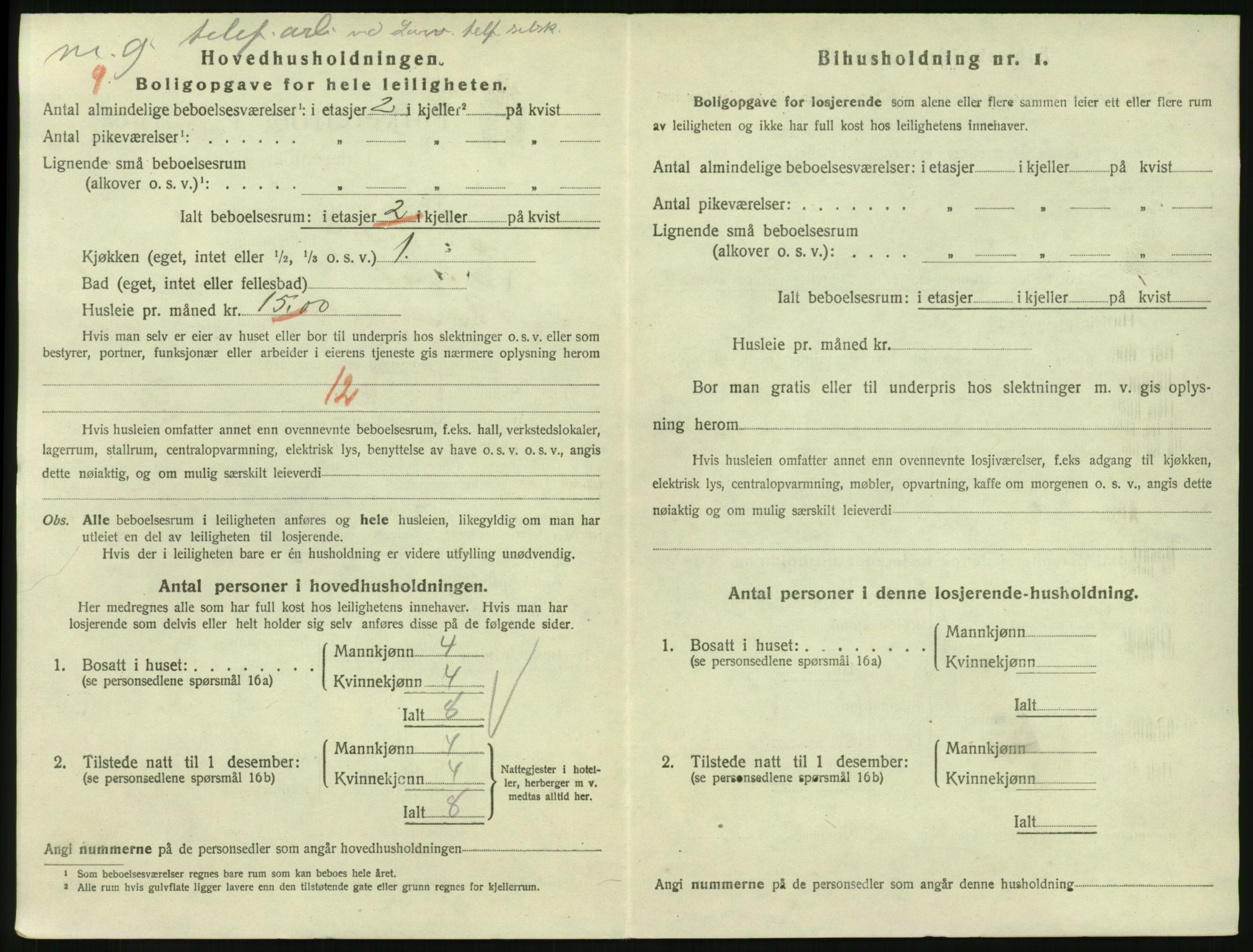 SAKO, 1920 census for Larvik, 1920, p. 3127