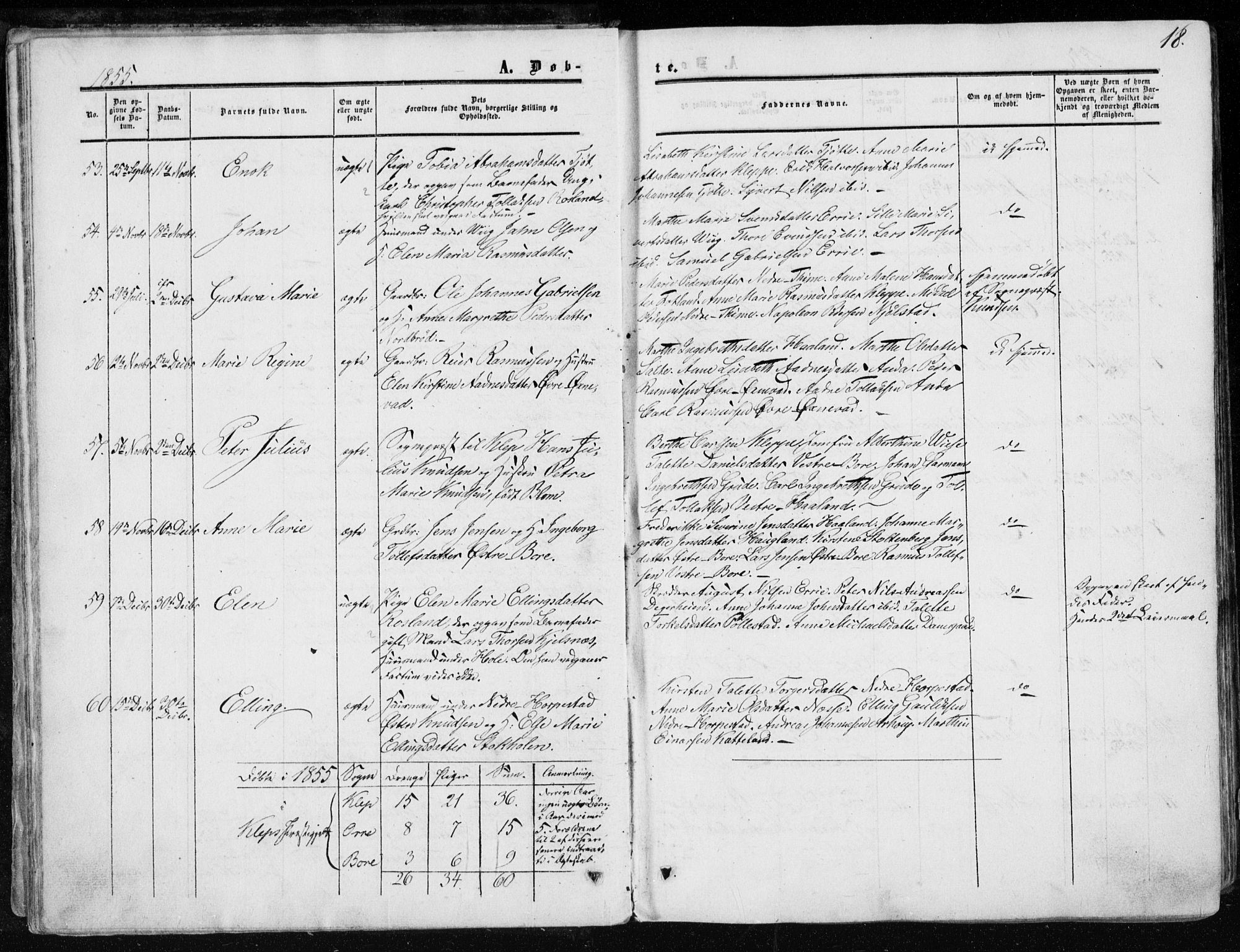 Klepp sokneprestkontor, AV/SAST-A-101803/001/3/30BA/L0005: Parish register (official) no. A 5, 1853-1870, p. 18