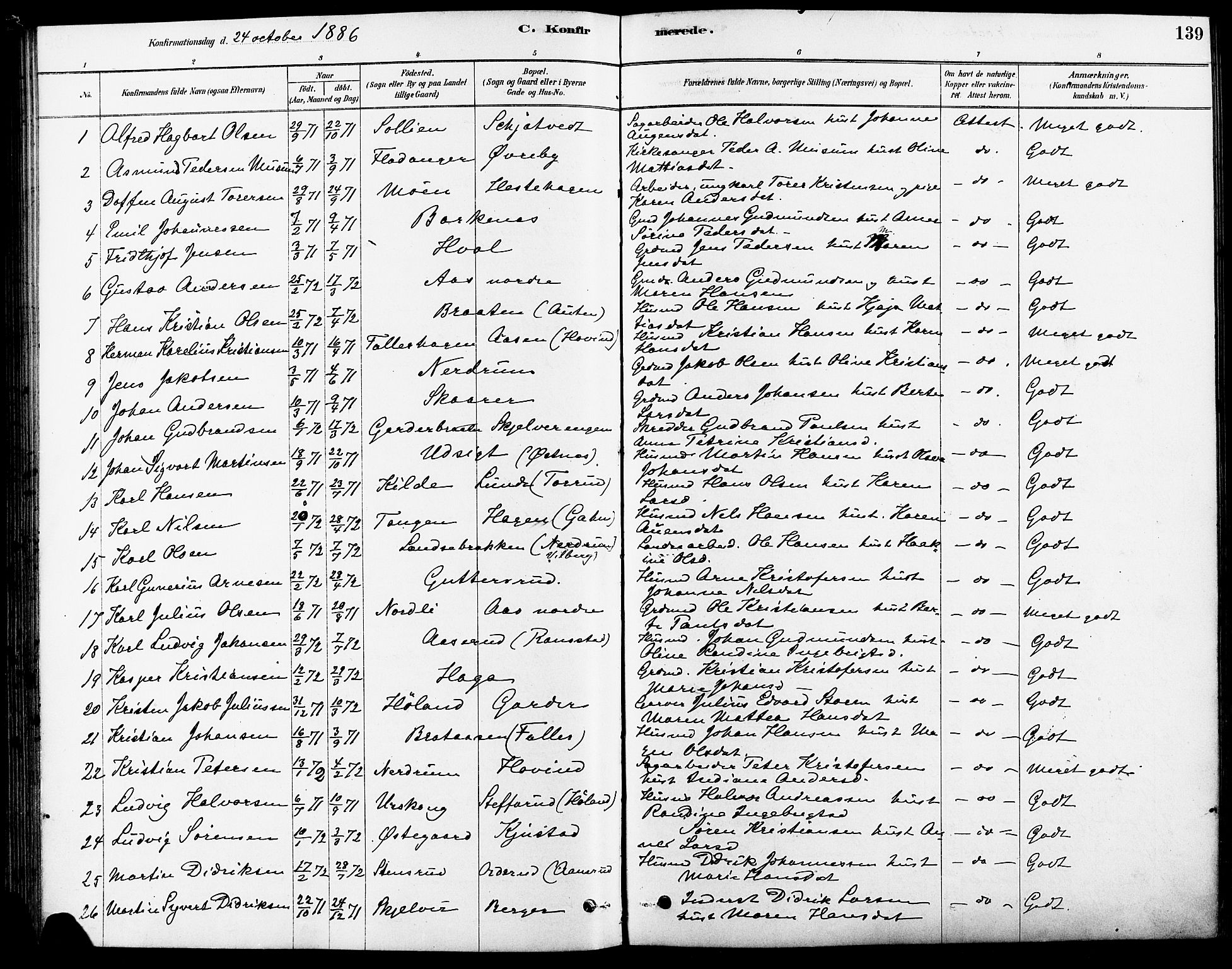 Fet prestekontor Kirkebøker, SAO/A-10370a/F/Fa/L0014: Parish register (official) no. I 14, 1878-1891, p. 139