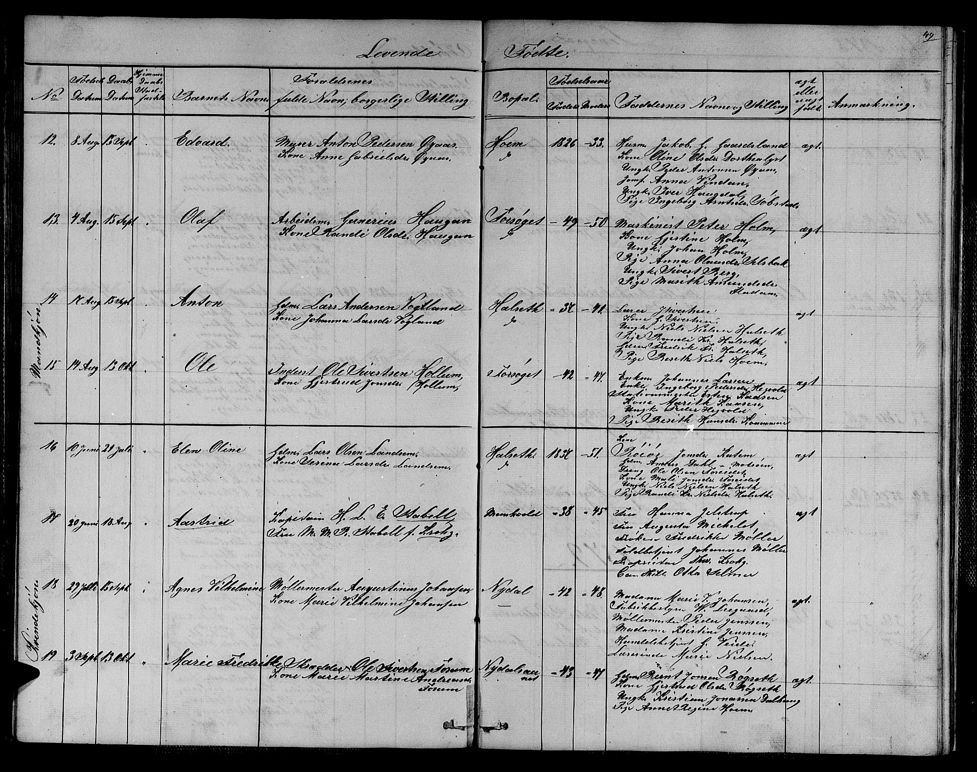 Ministerialprotokoller, klokkerbøker og fødselsregistre - Sør-Trøndelag, SAT/A-1456/611/L0353: Parish register (copy) no. 611C01, 1854-1881, p. 49